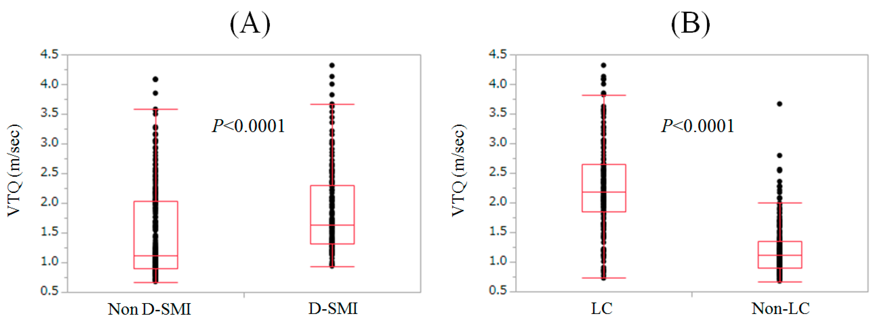 Nutrients 09 00620 g003 550