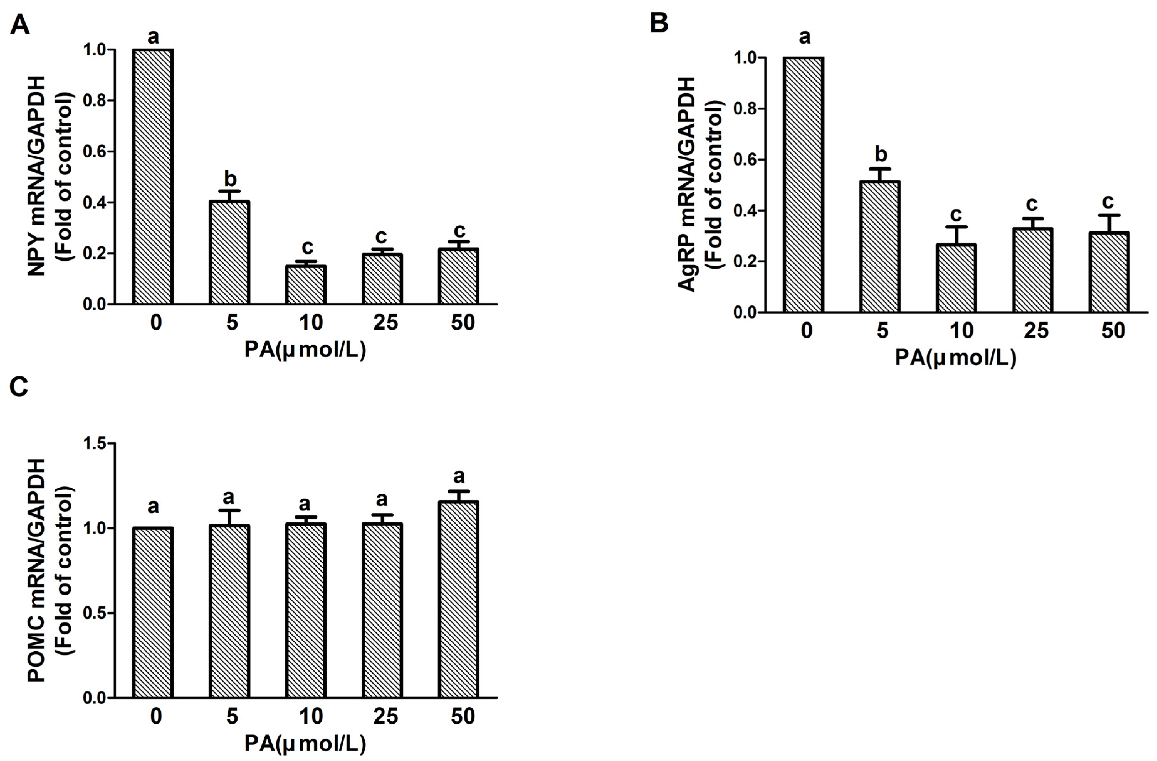 Nutrients 09 00626 g002