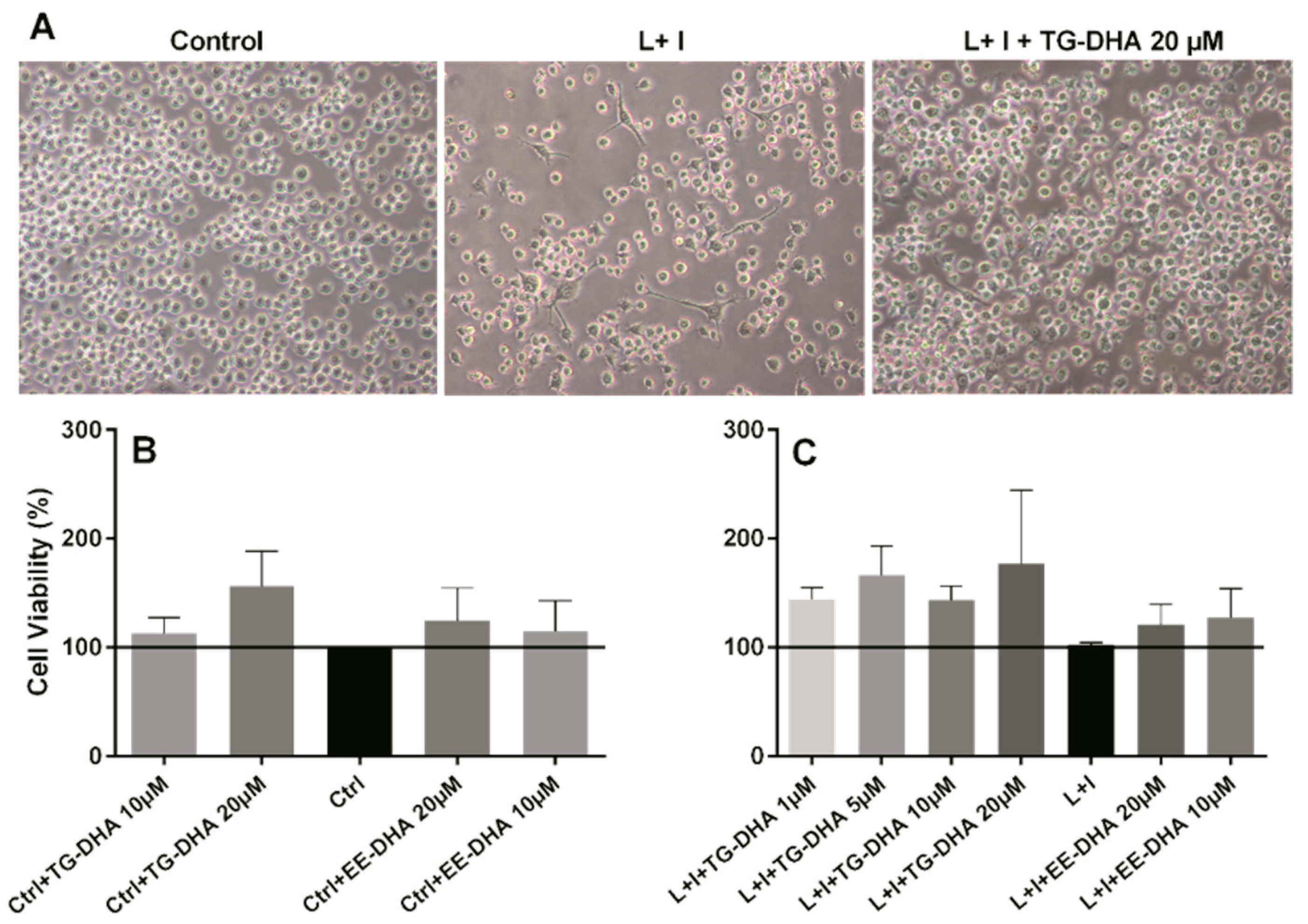 Nutrients 09 00681 g001