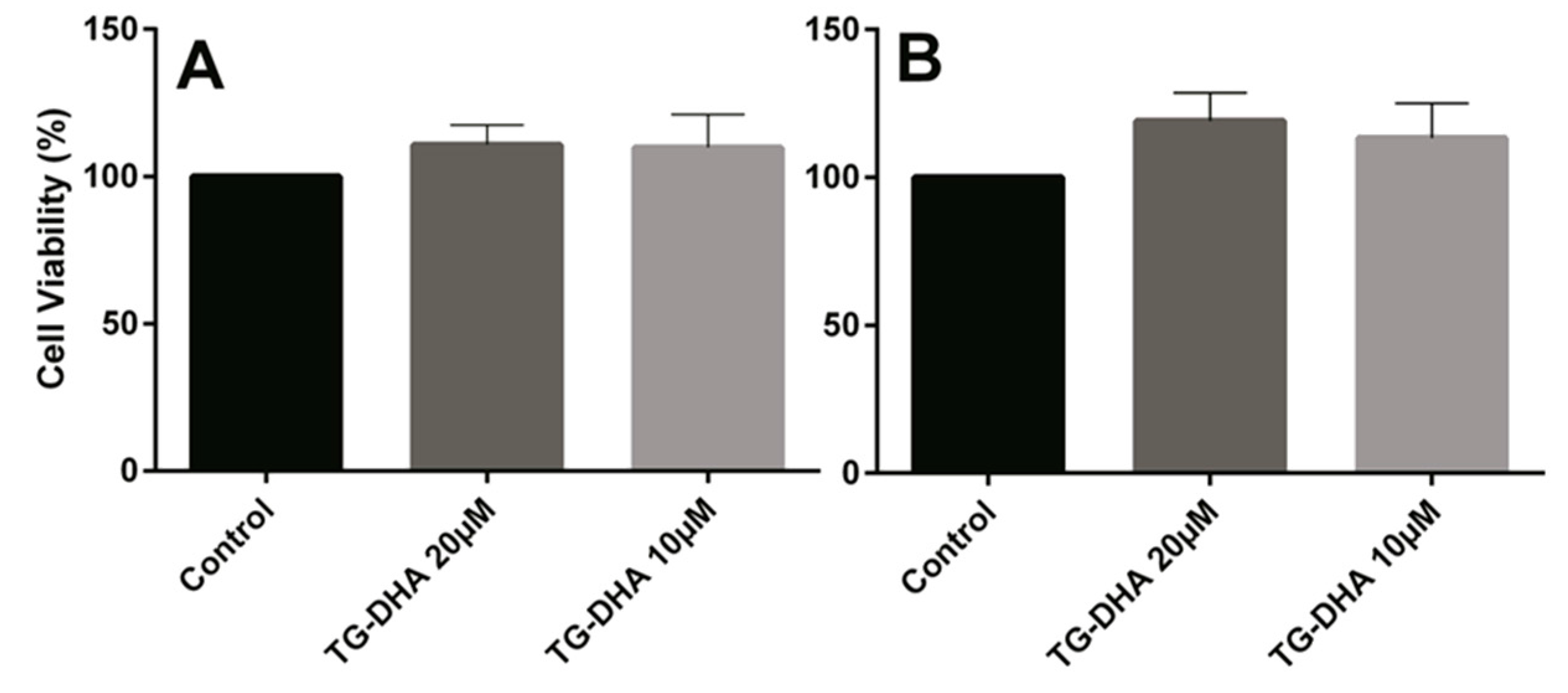 Nutrients 09 00681 g003