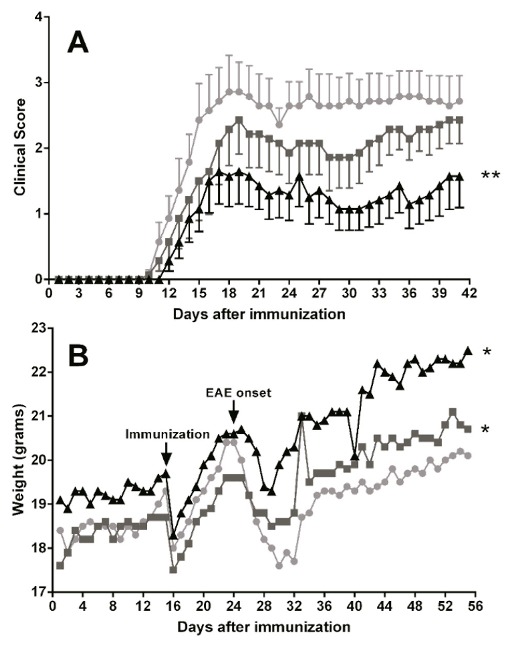 Nutrients 09 00681 g006