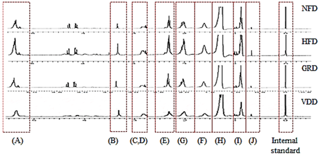 Nutrients 09 00689 i001
