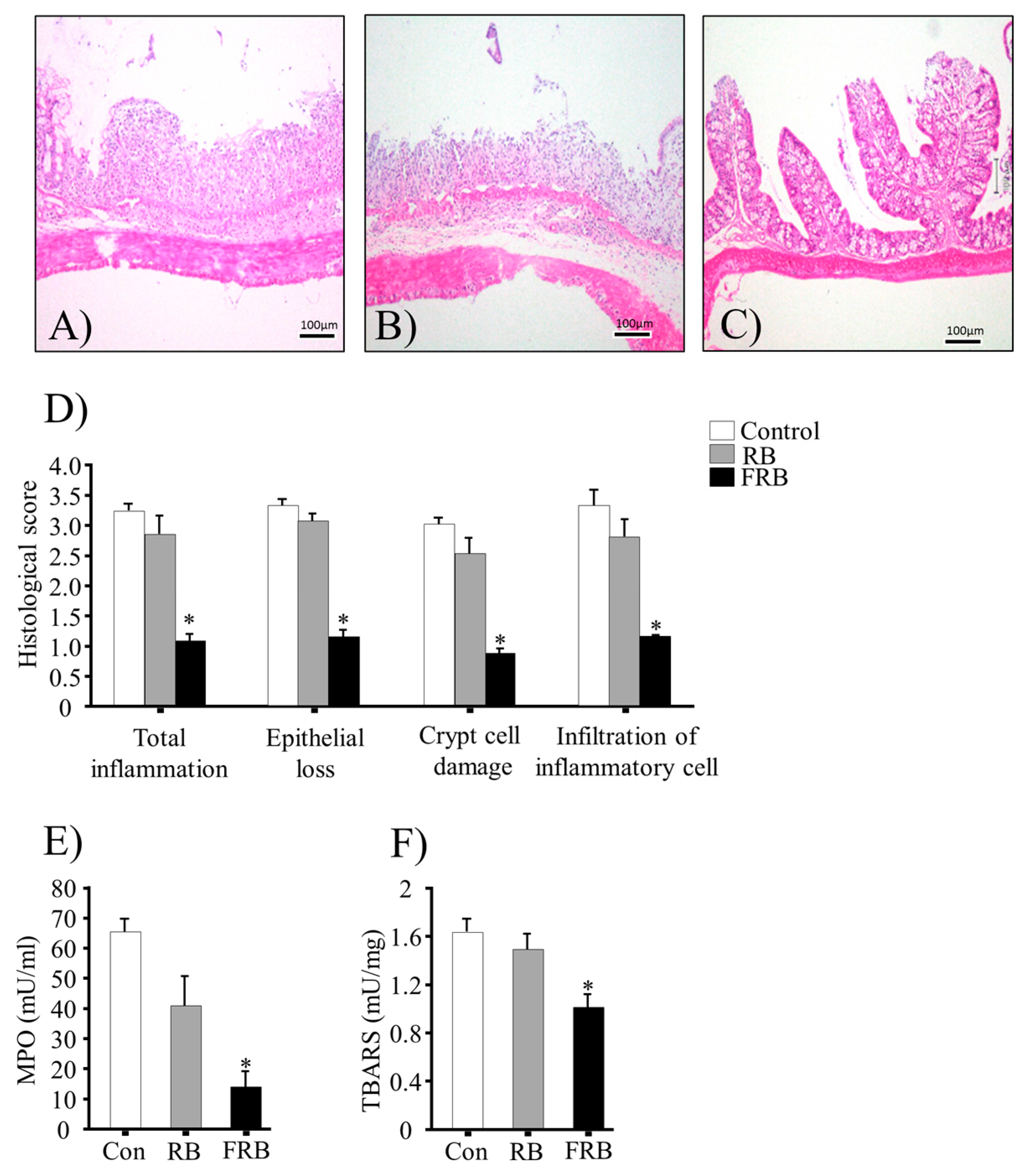 Nutrients 09 00747 g002
