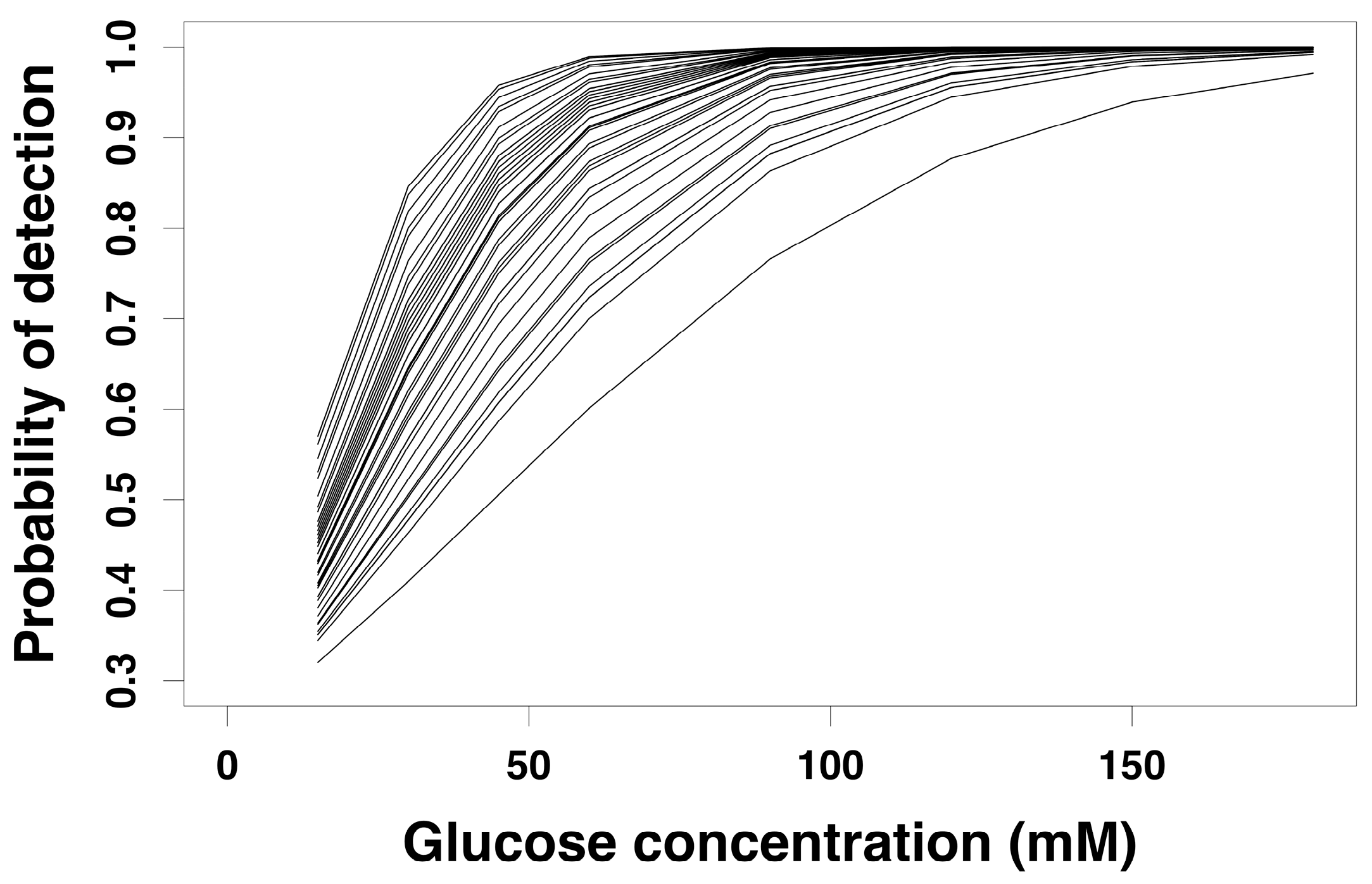 Nutrients 09 00750 g001 550