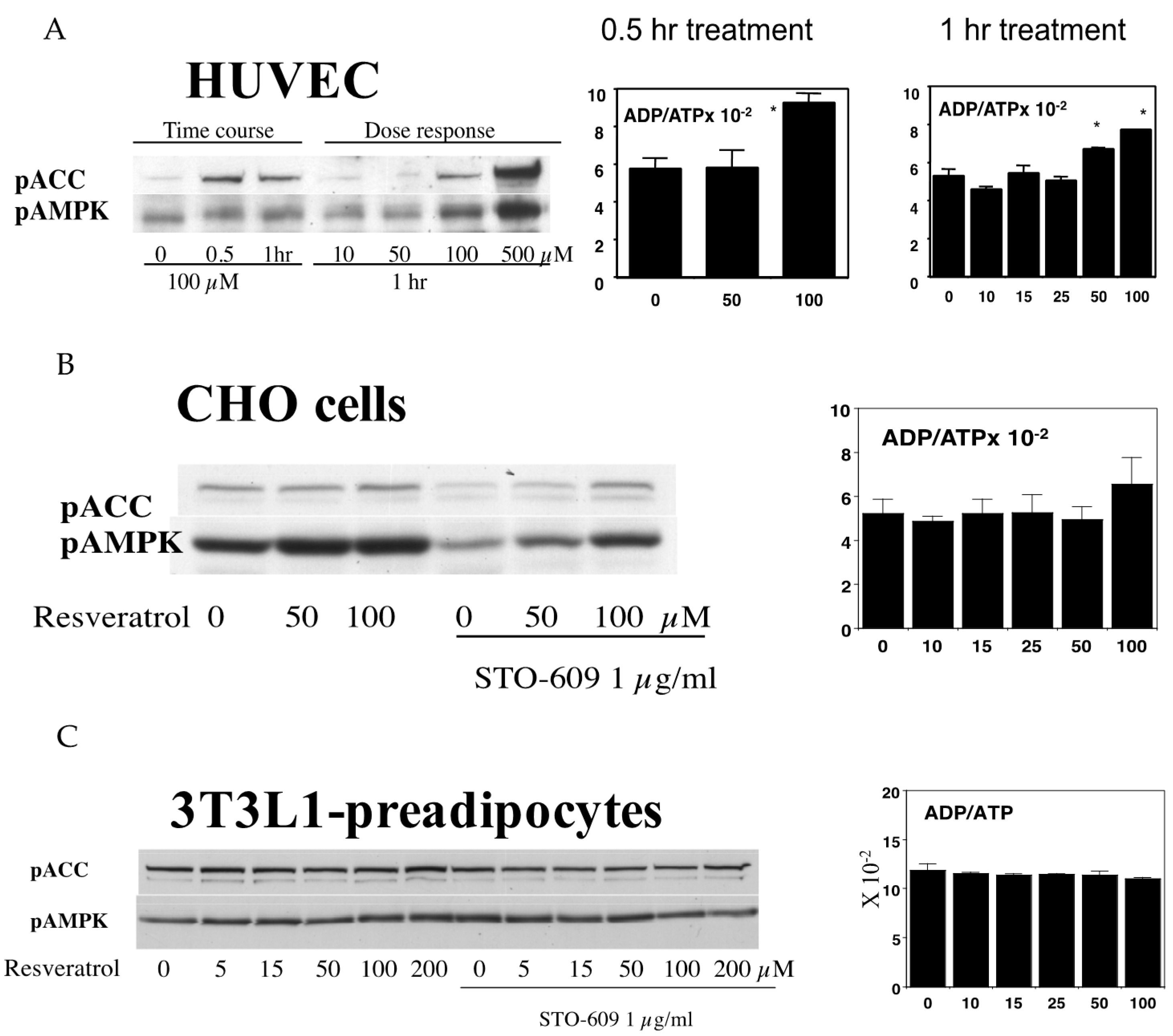 Nutrients 09 00751 g005 550