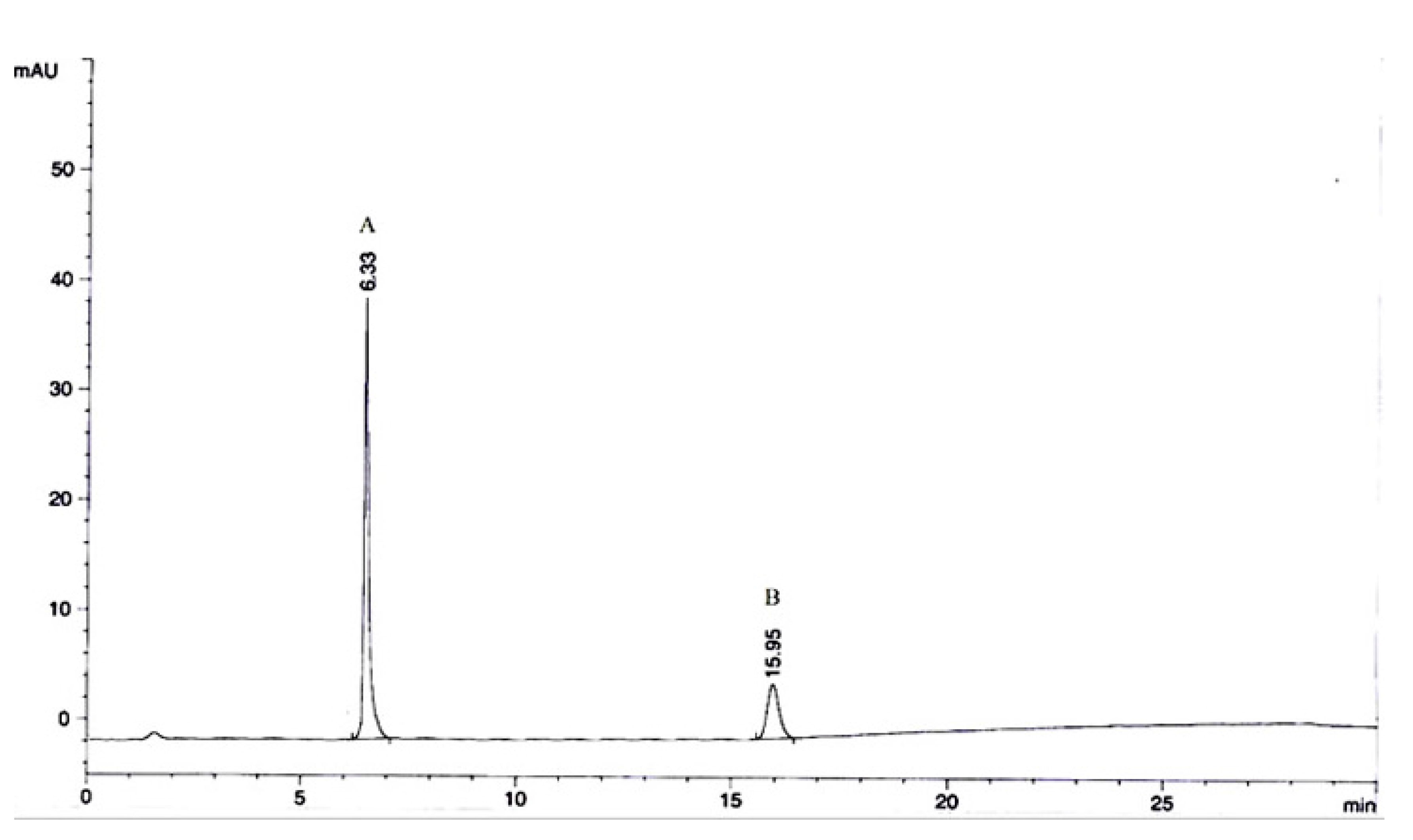 Nutrients 09 00766 g006