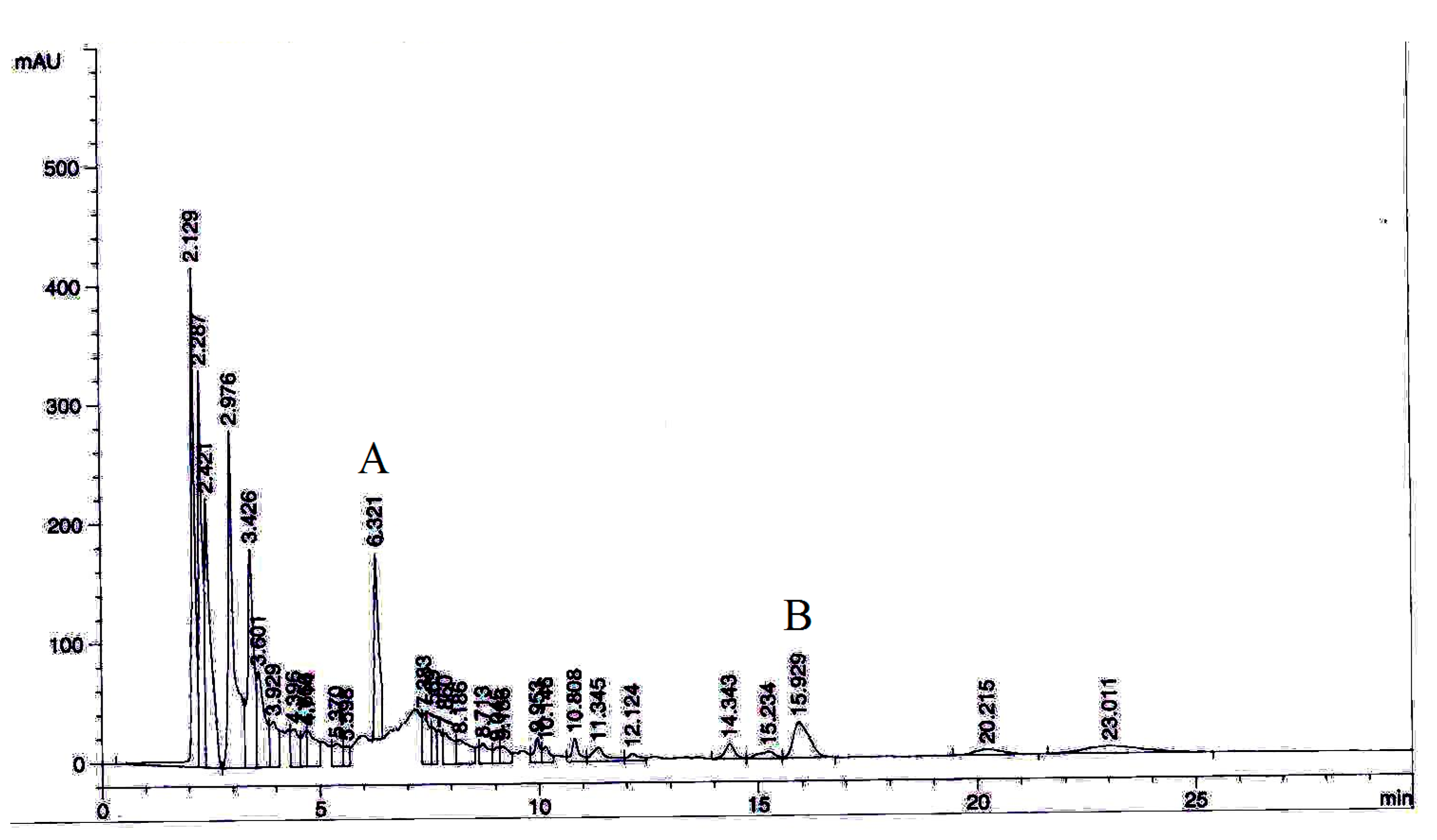 Nutrients 09 00766 g007