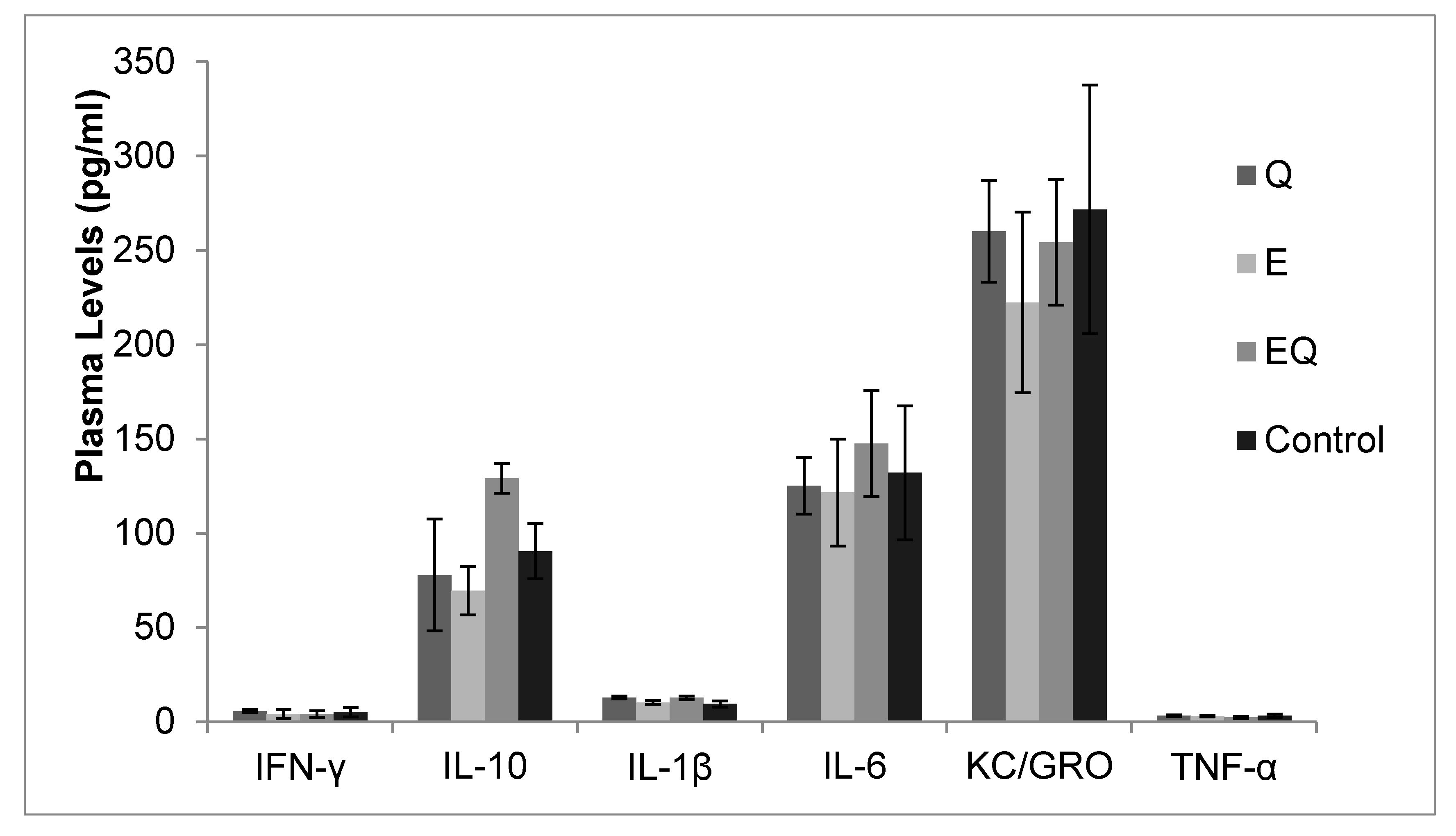 Nutrients 09 00773 g004 Nutrients 09 00773 g004