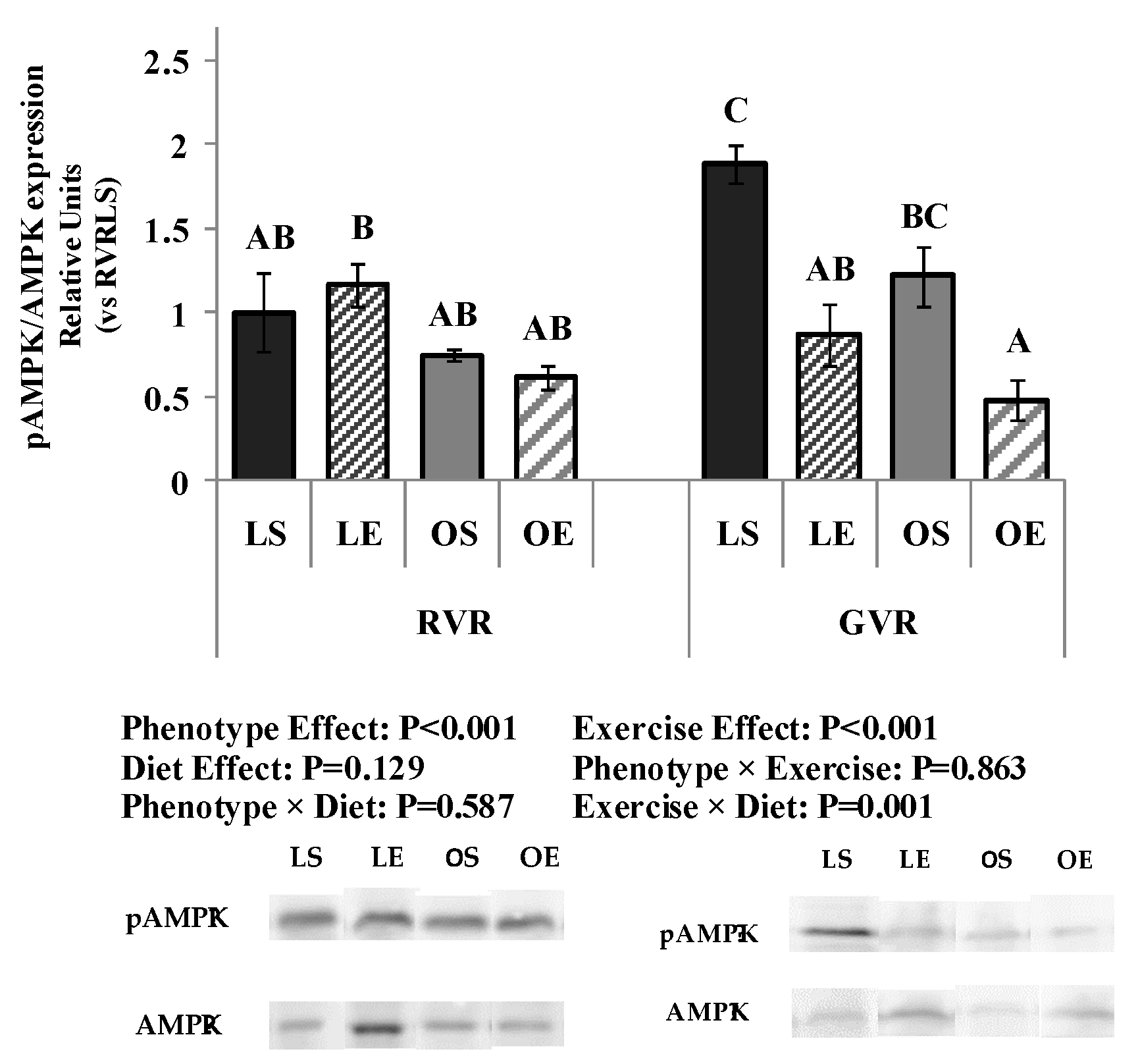 Nutrients 09 00774 g006