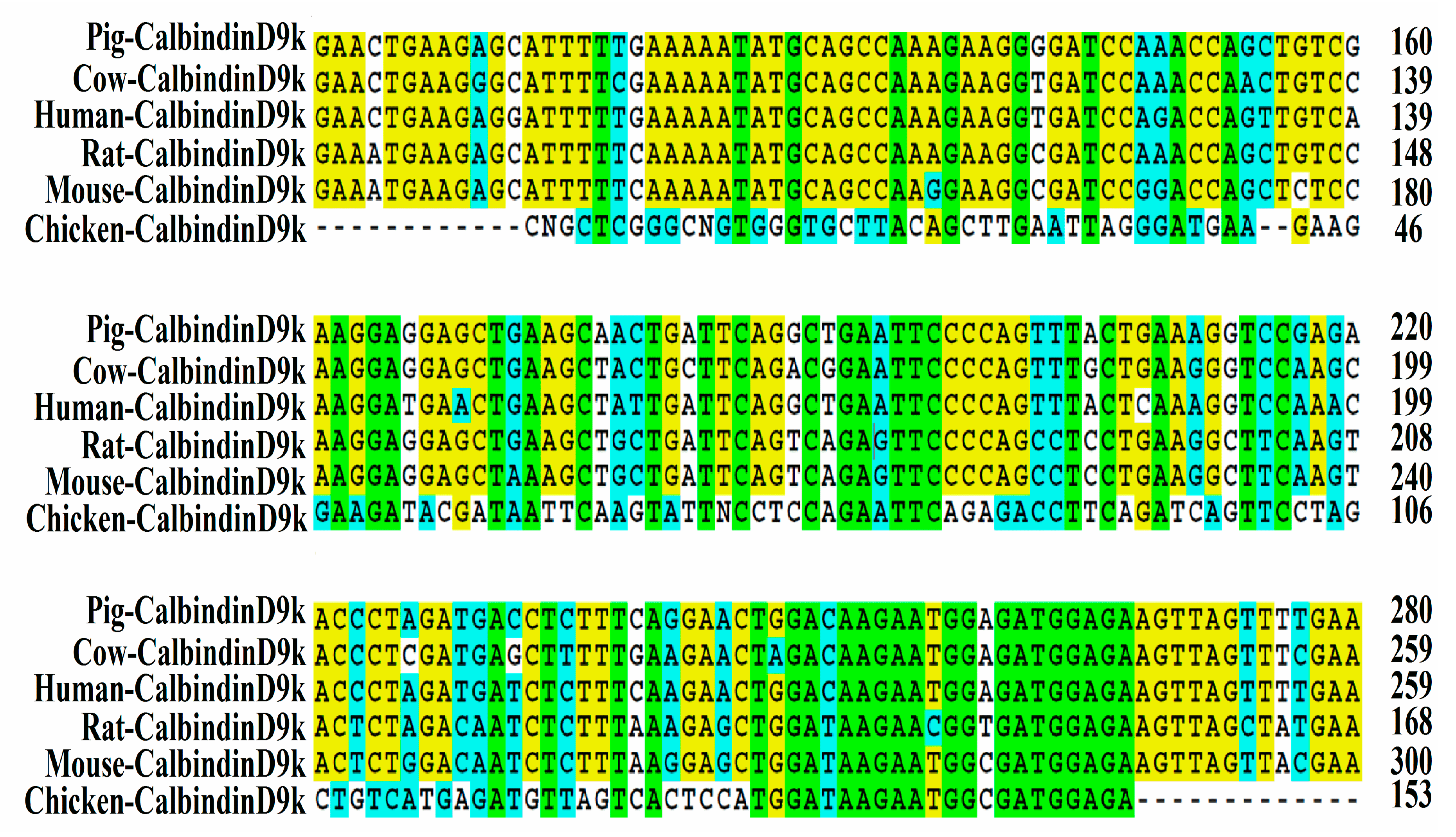 Nutrients 09 00785 g001