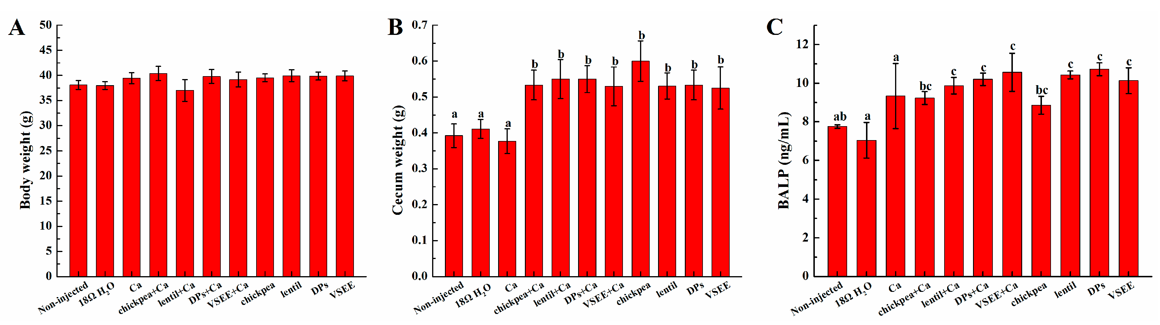 Nutrients 09 00785 g002