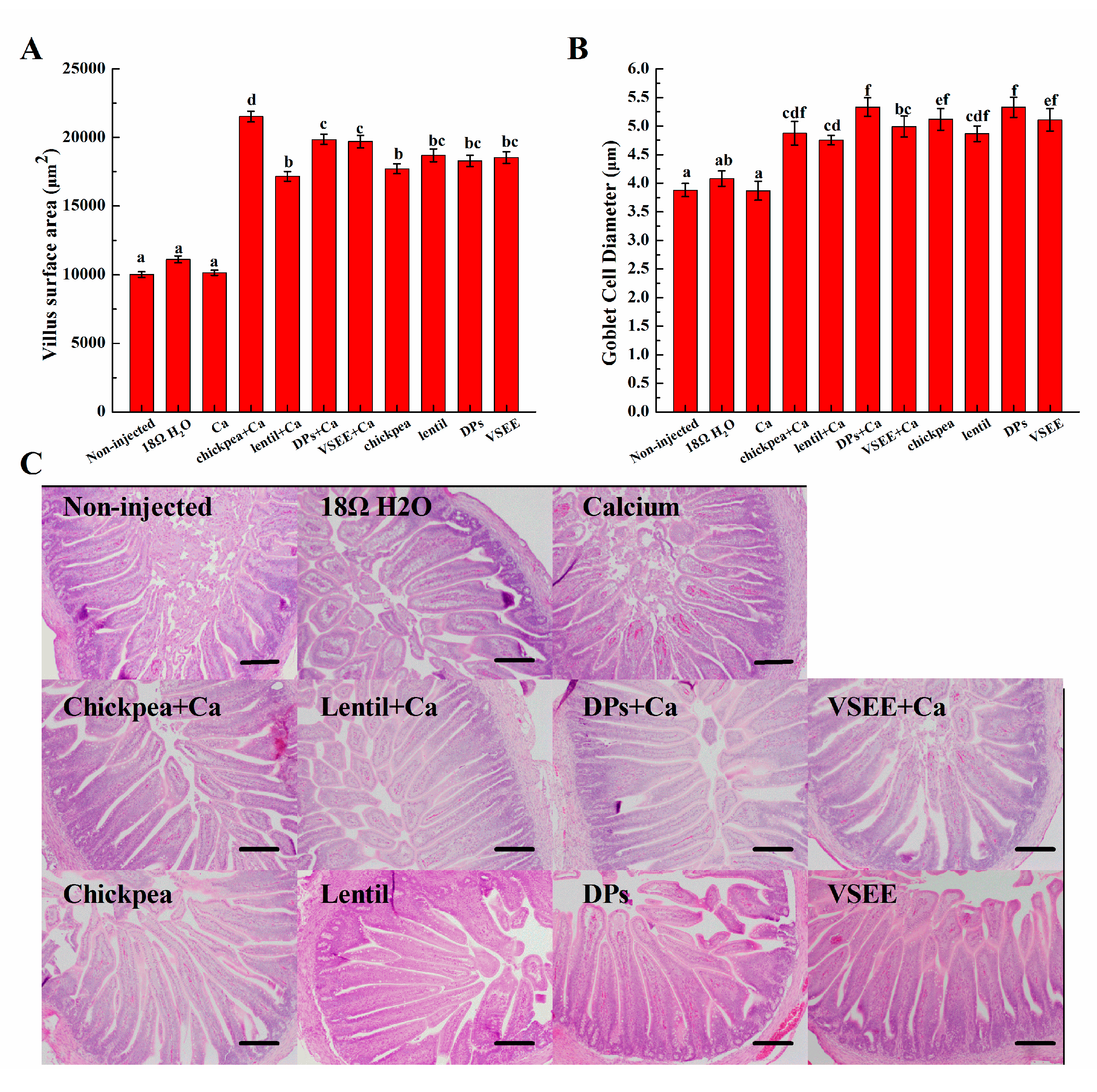 Nutrients 09 00785 g004