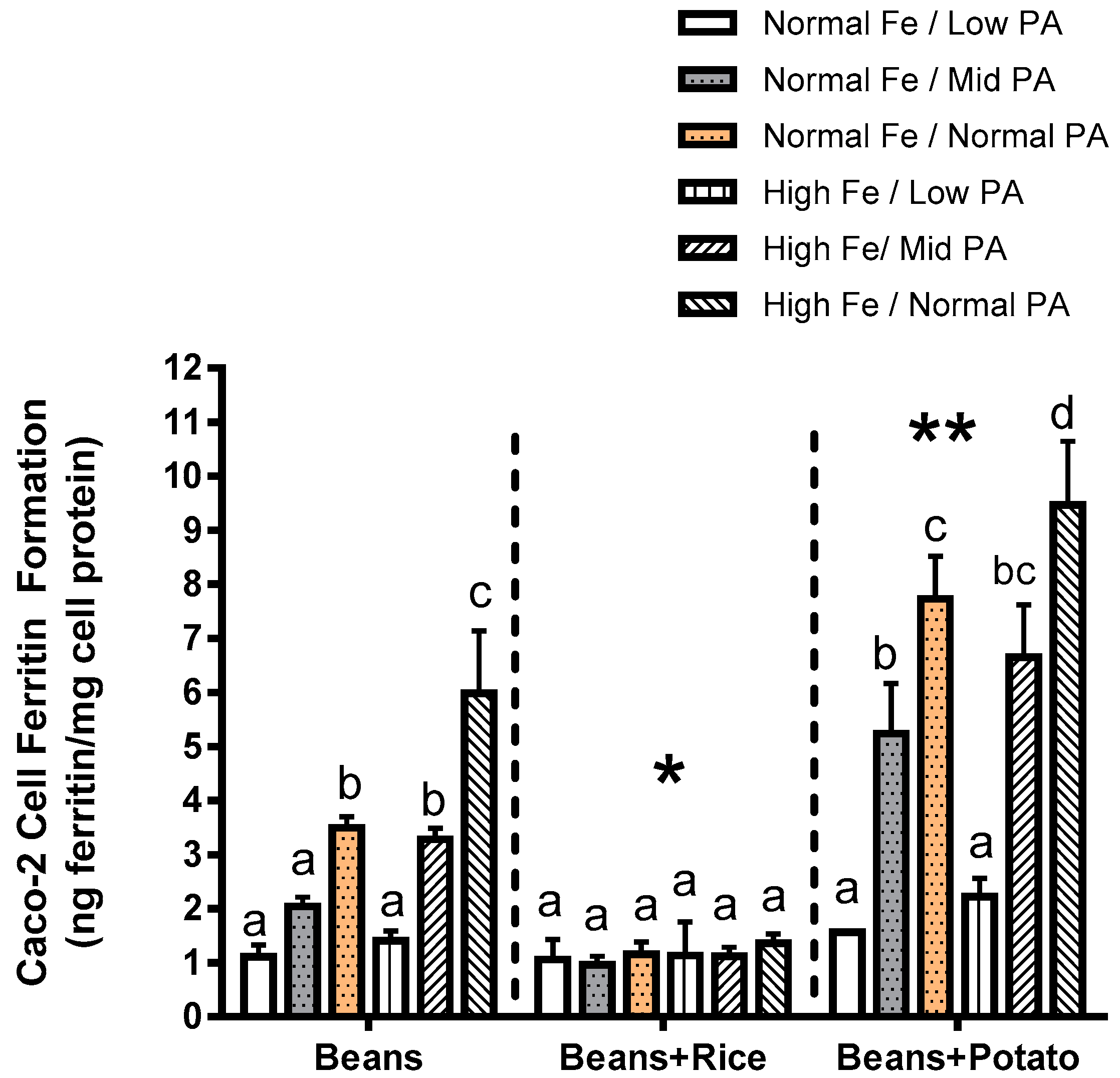 Nutrients 09 00787 g001