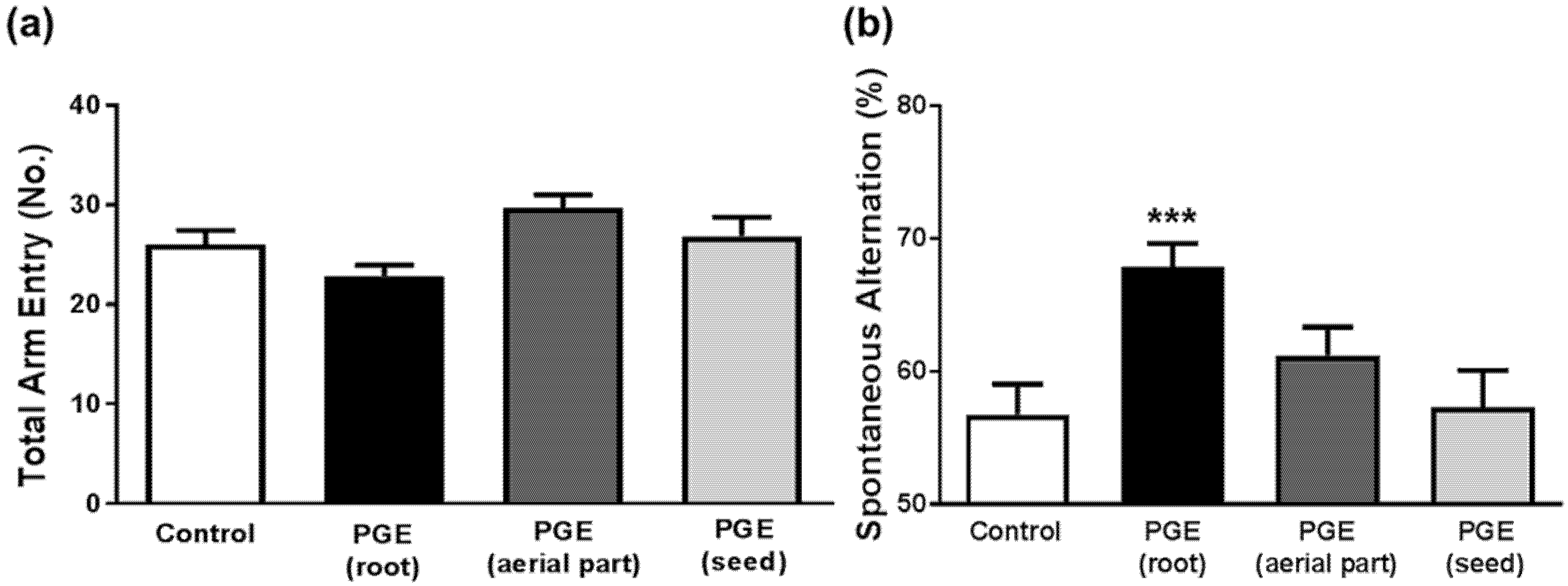 Nutrients 09 00794 g002