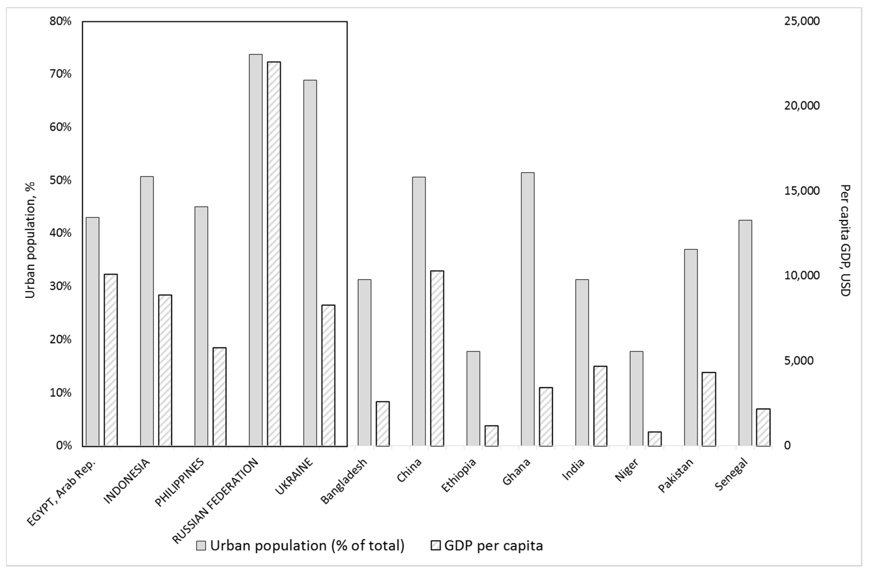 Nutrients 09 00797 g001 550