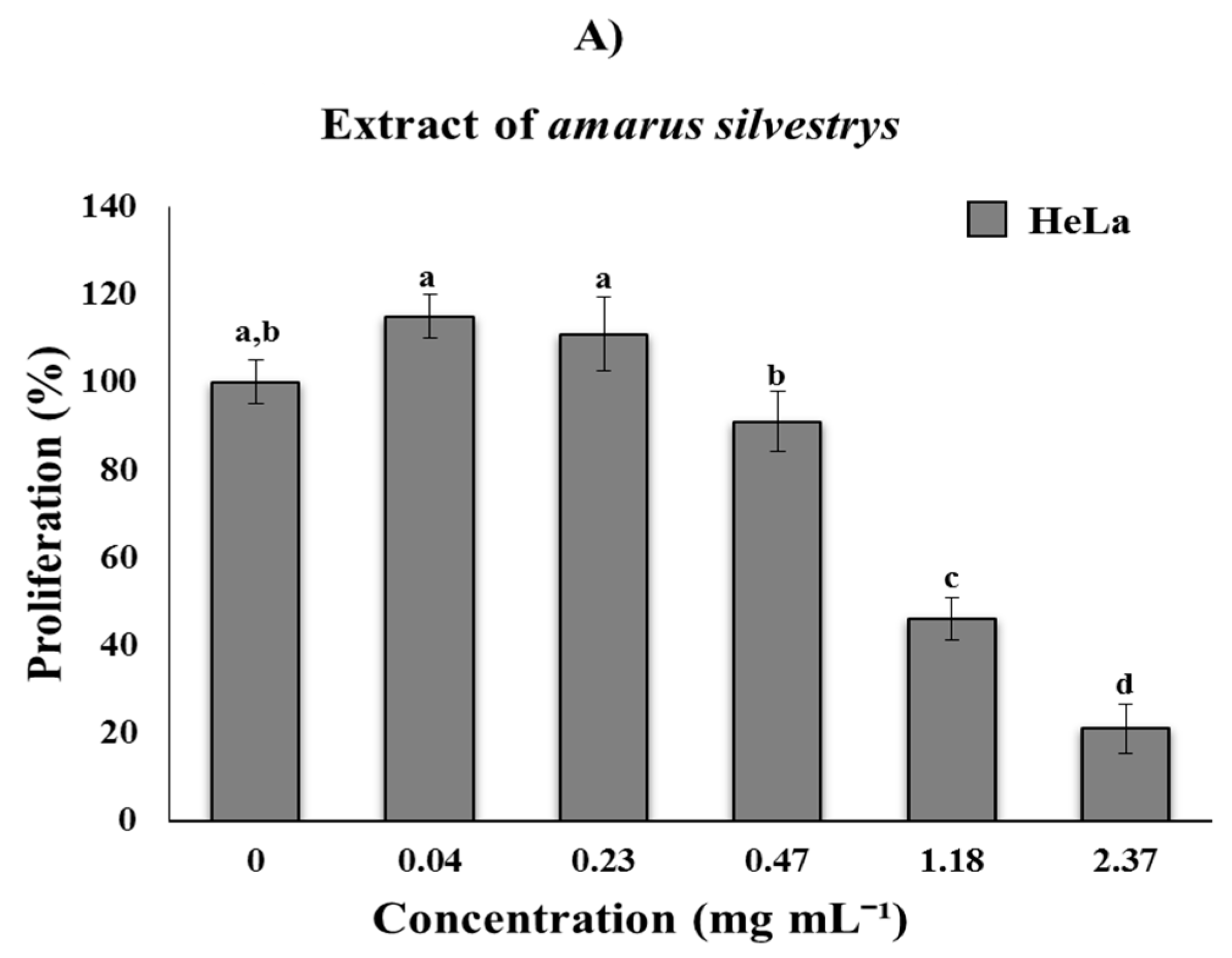 Nutrients 09 00798 g001a