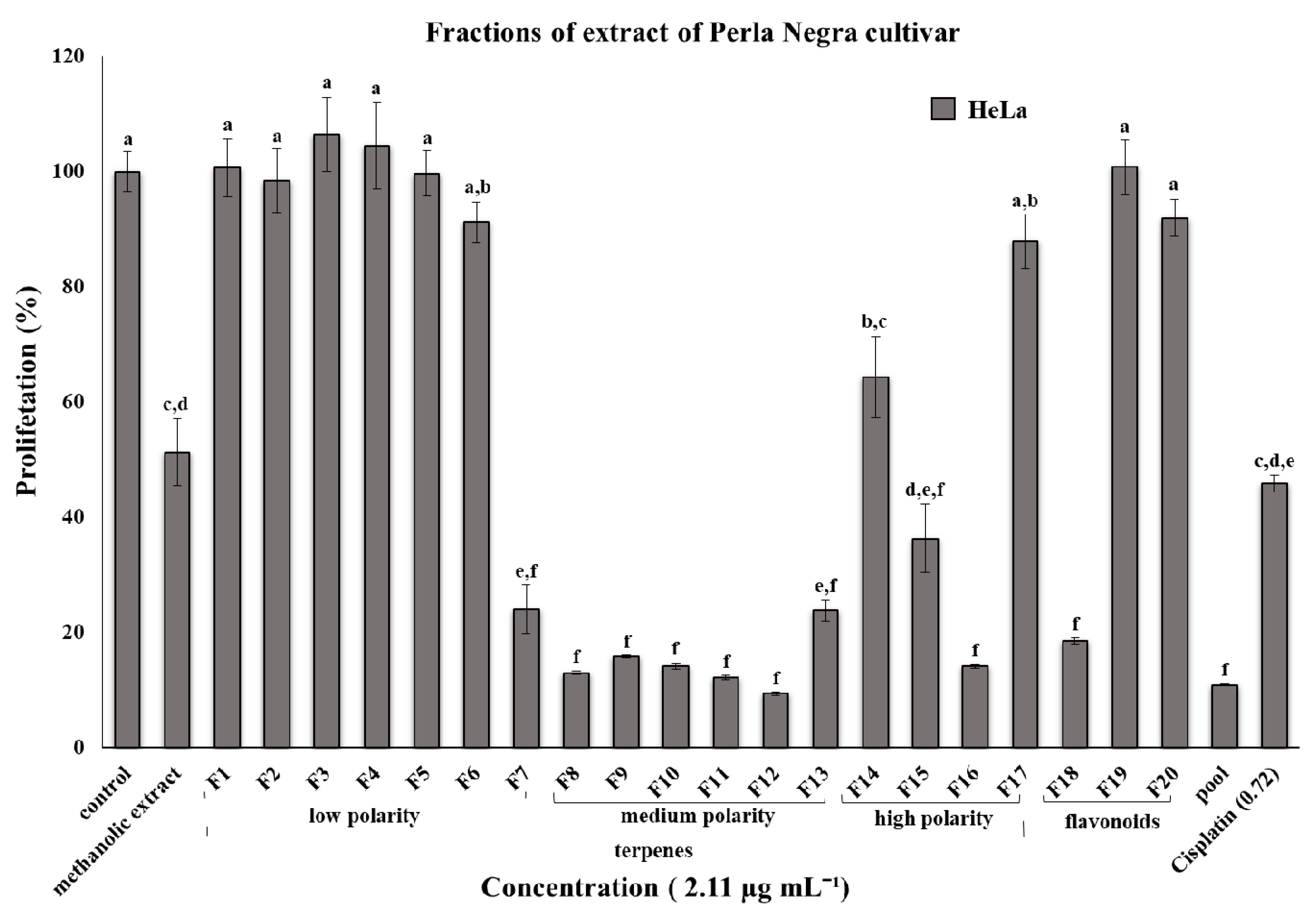 Nutrients 09 00798 g002