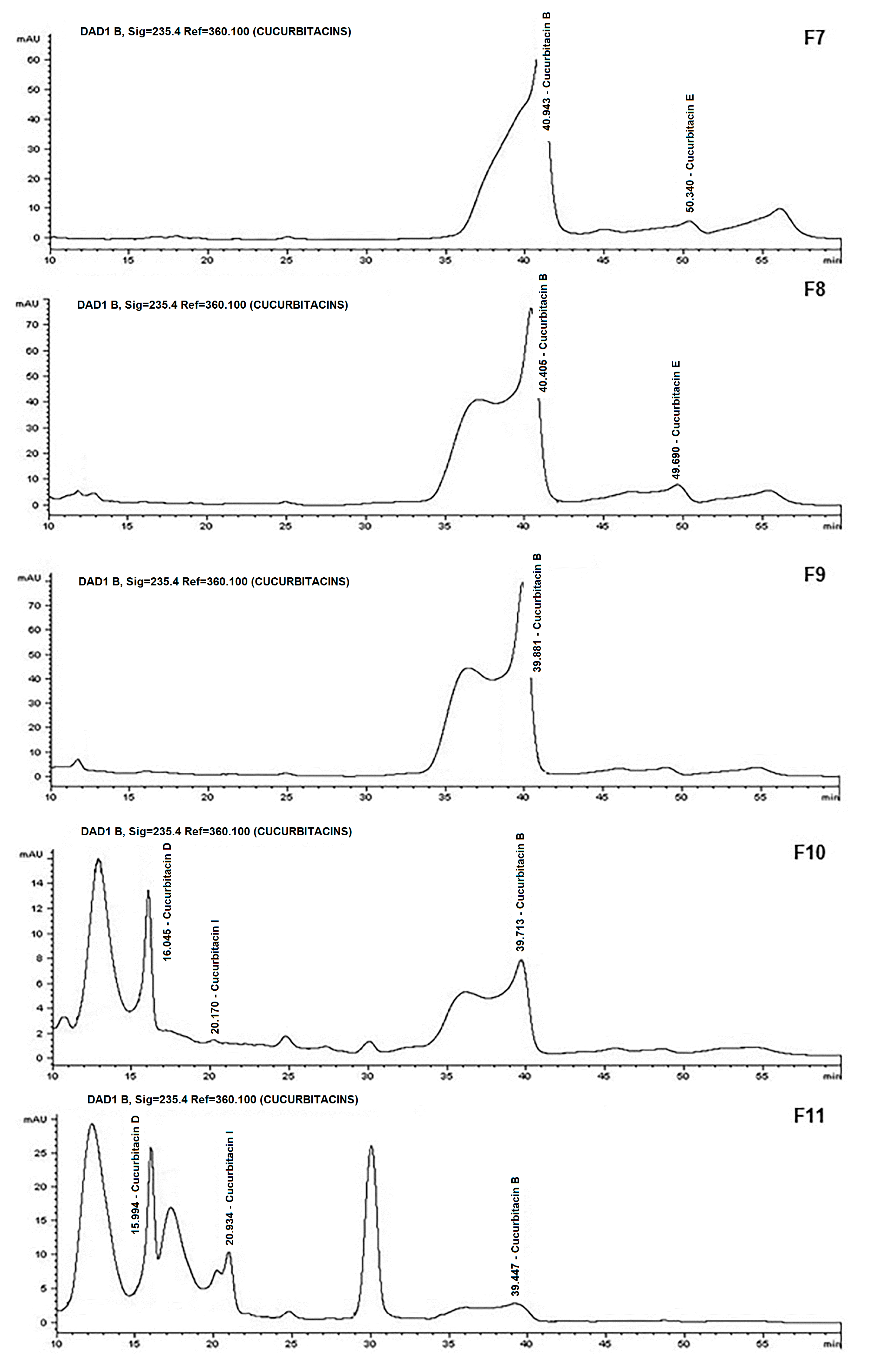 Nutrients 09 00798 g003a