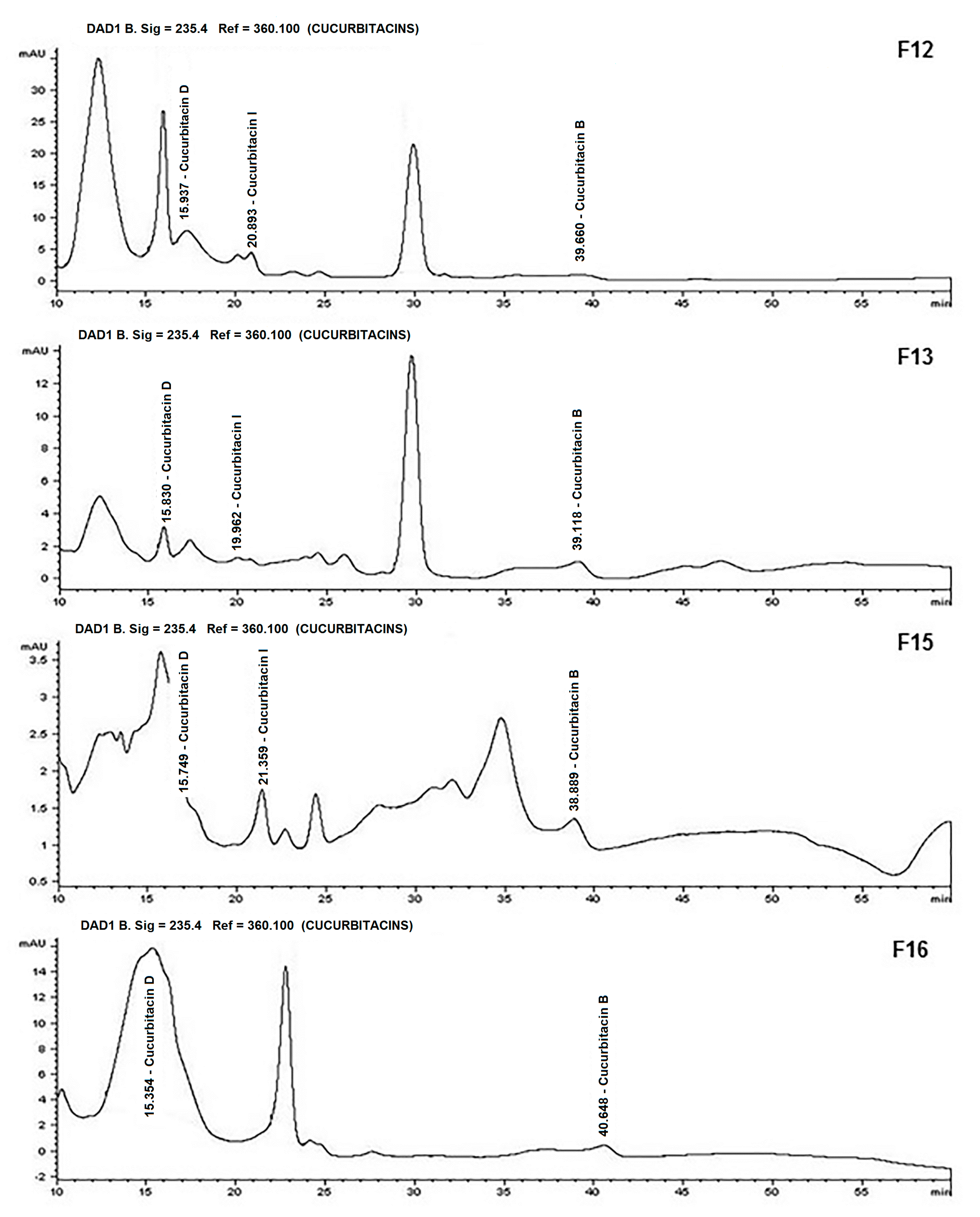 Nutrients 09 00798 g003b
