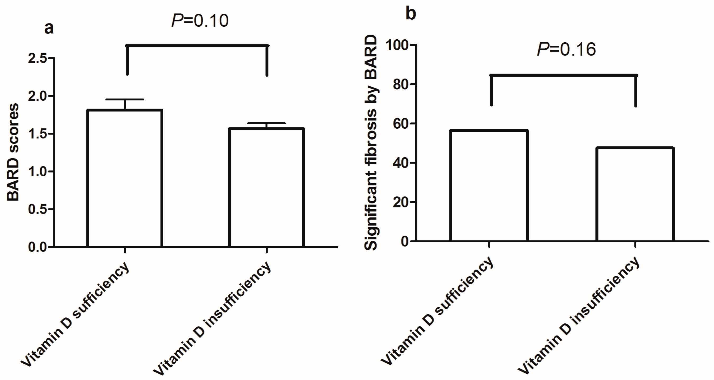 Nutrients 09 00806 g002