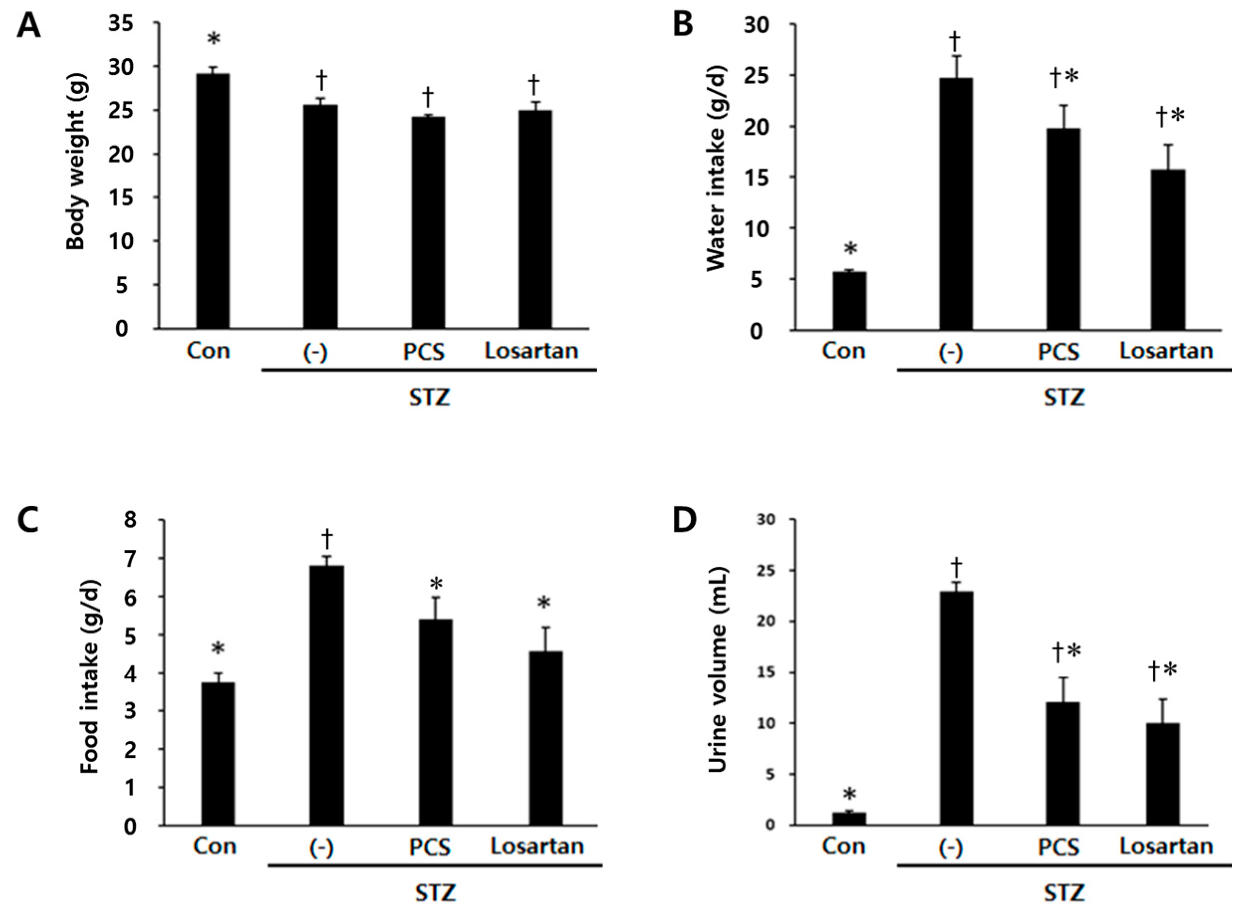 Nutrients 09 00828 g001