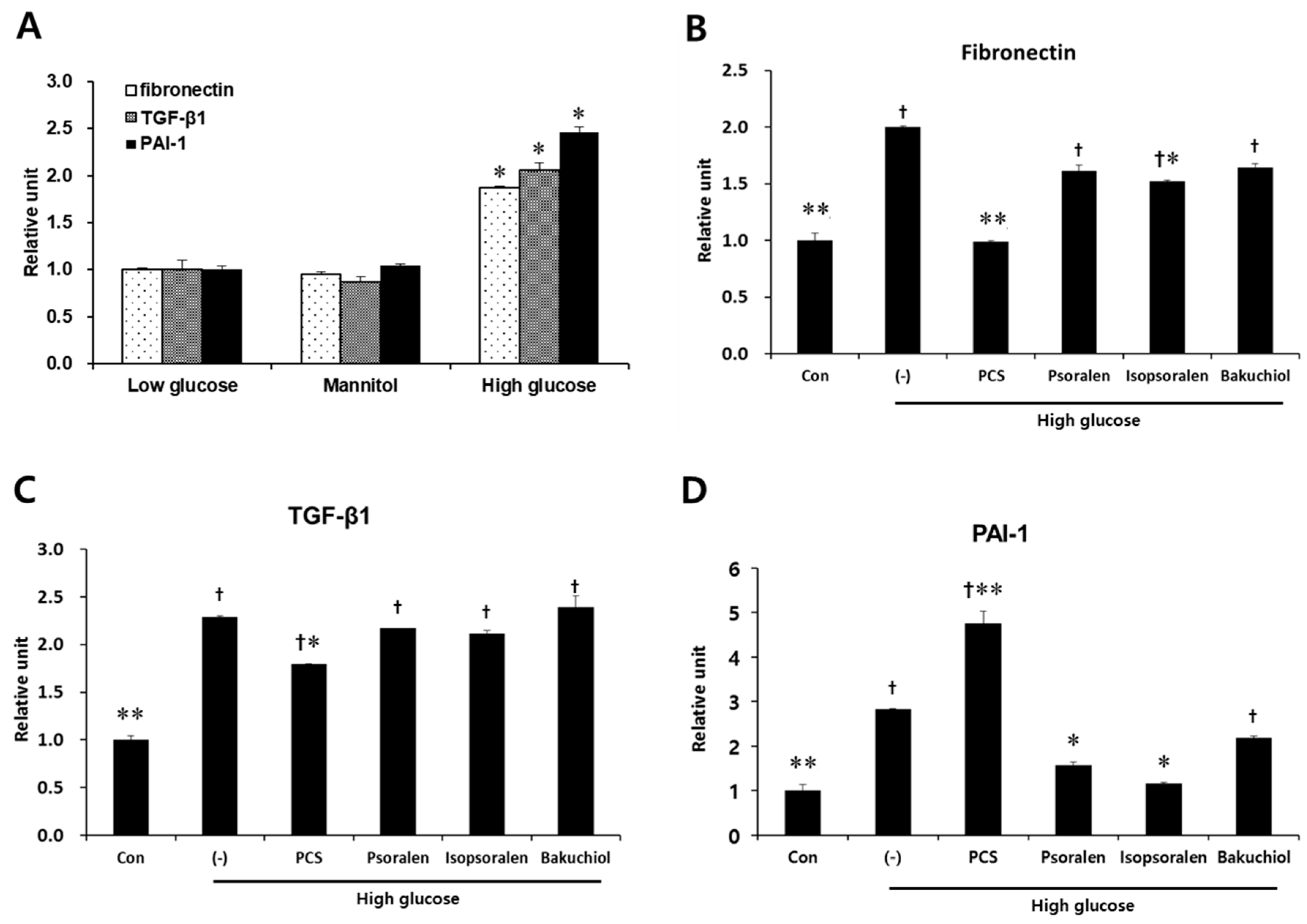 Nutrients 09 00828 g005
