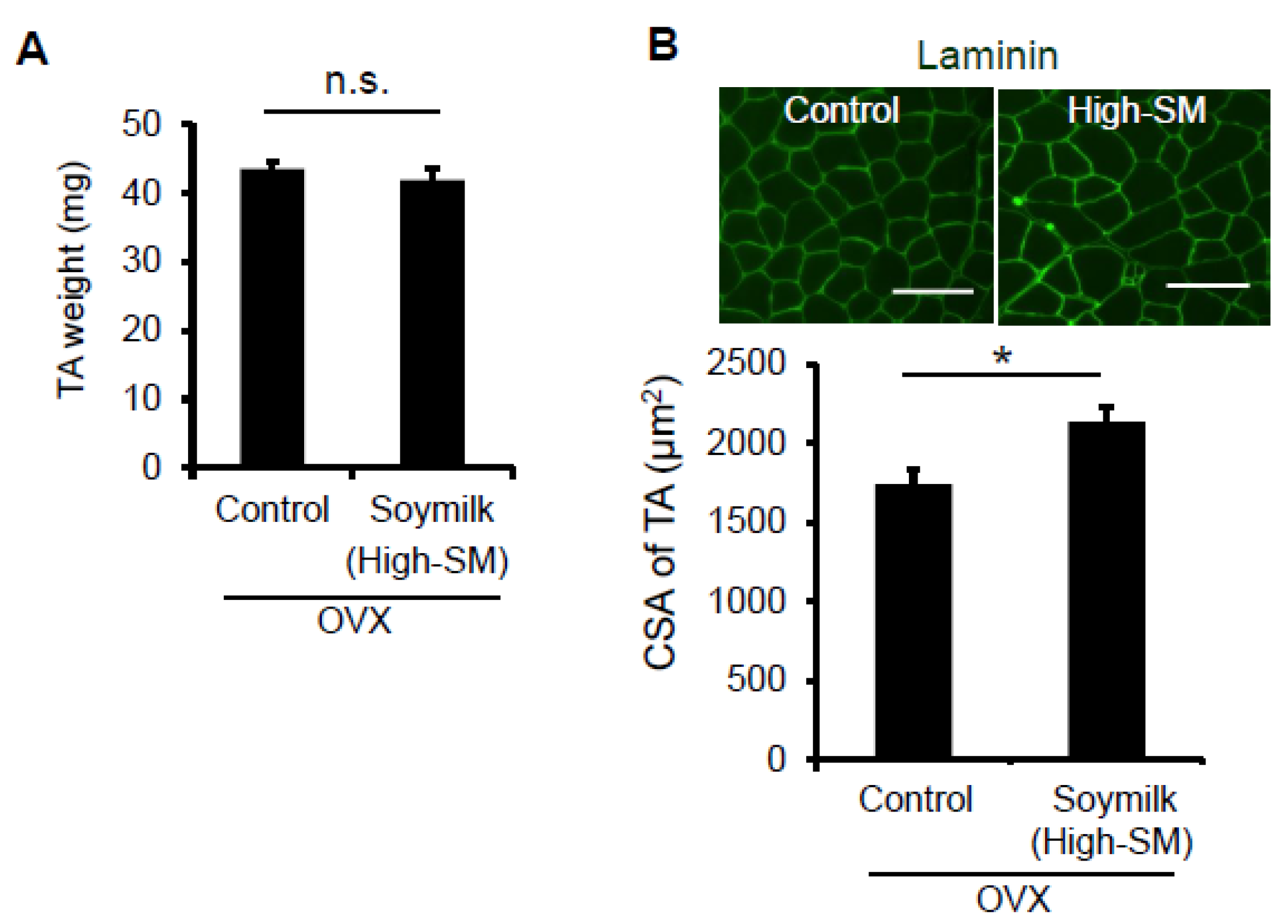 Nutrients 09 00834 g004 550
