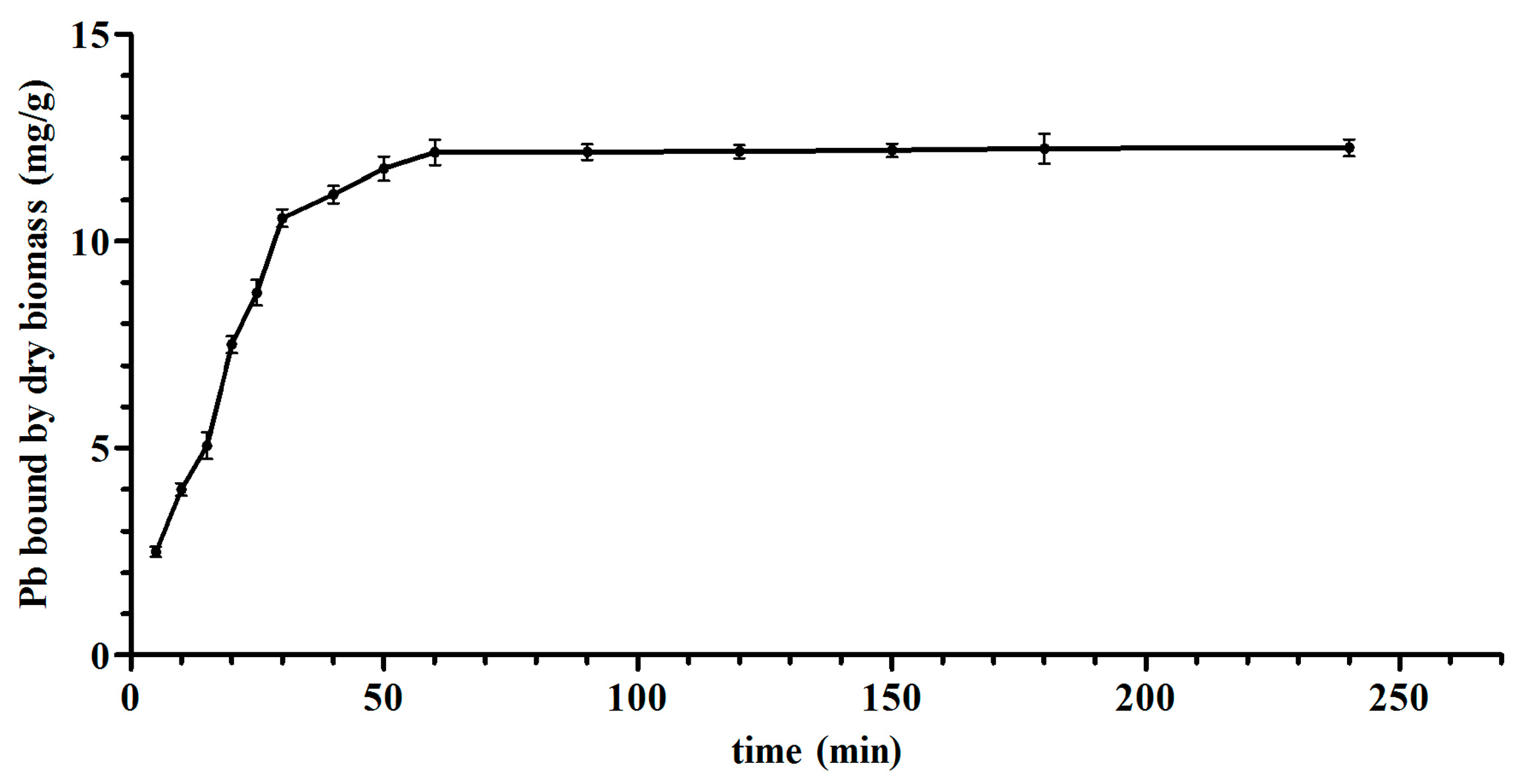 Nutrients 09 00845 g003
