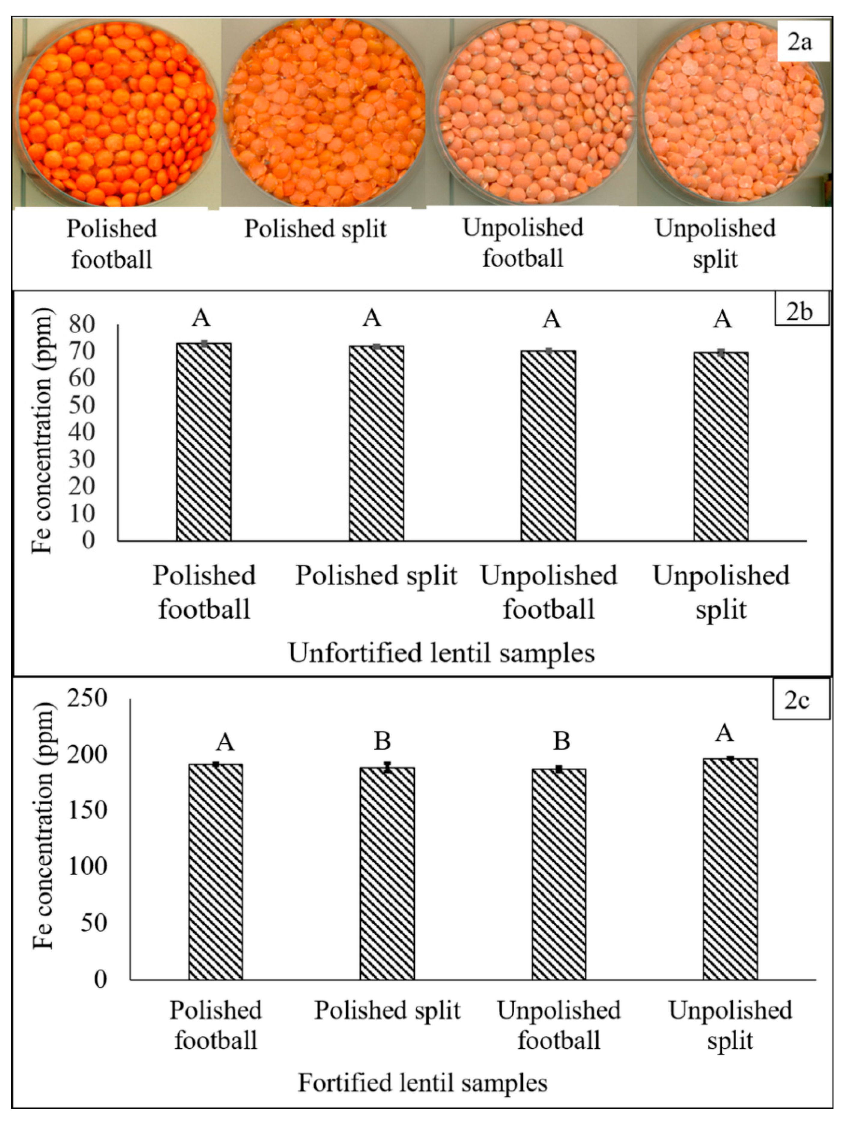 Nutrients 09 00863 g002