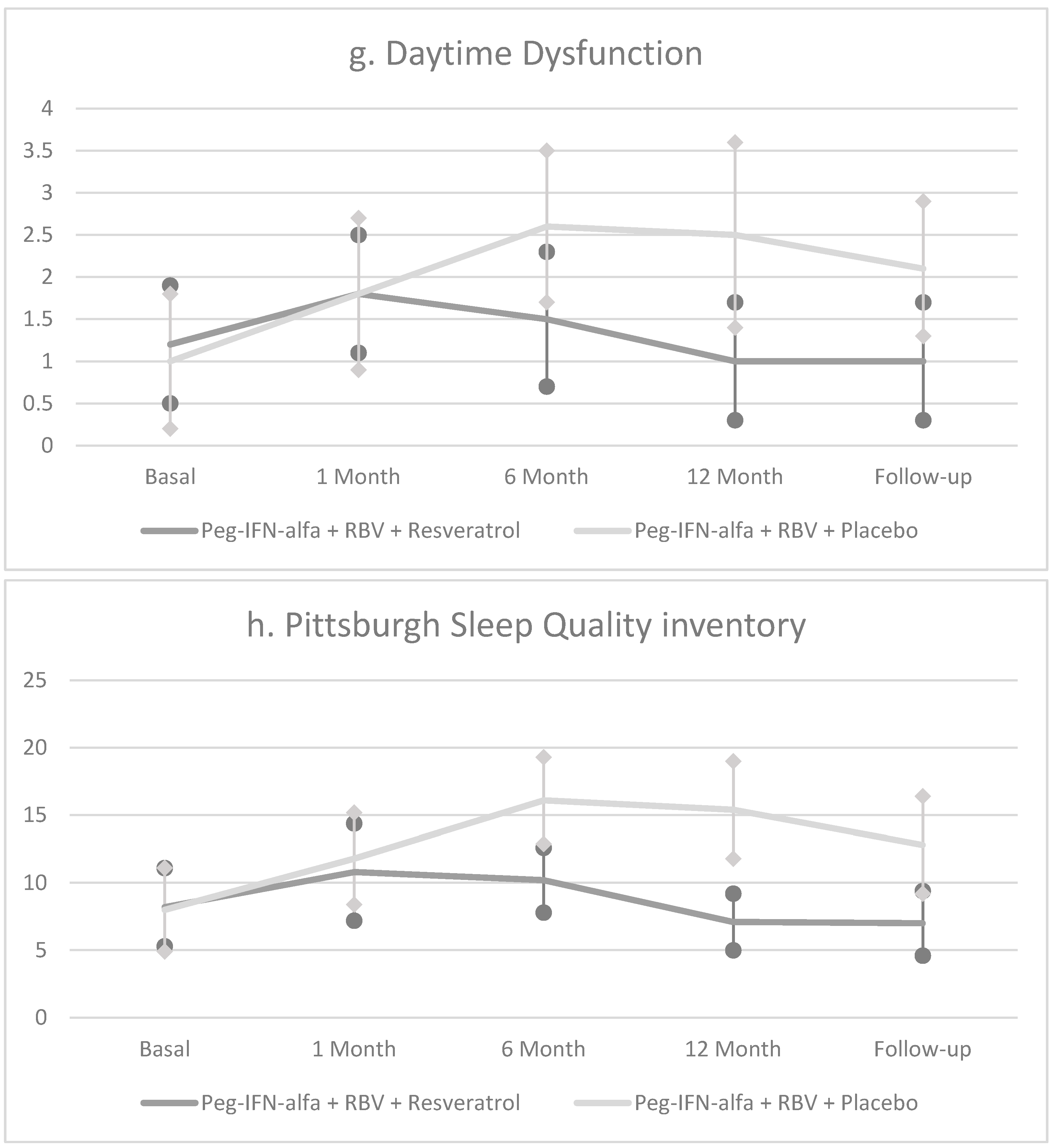 Nutrients 09 00897 g002c 550