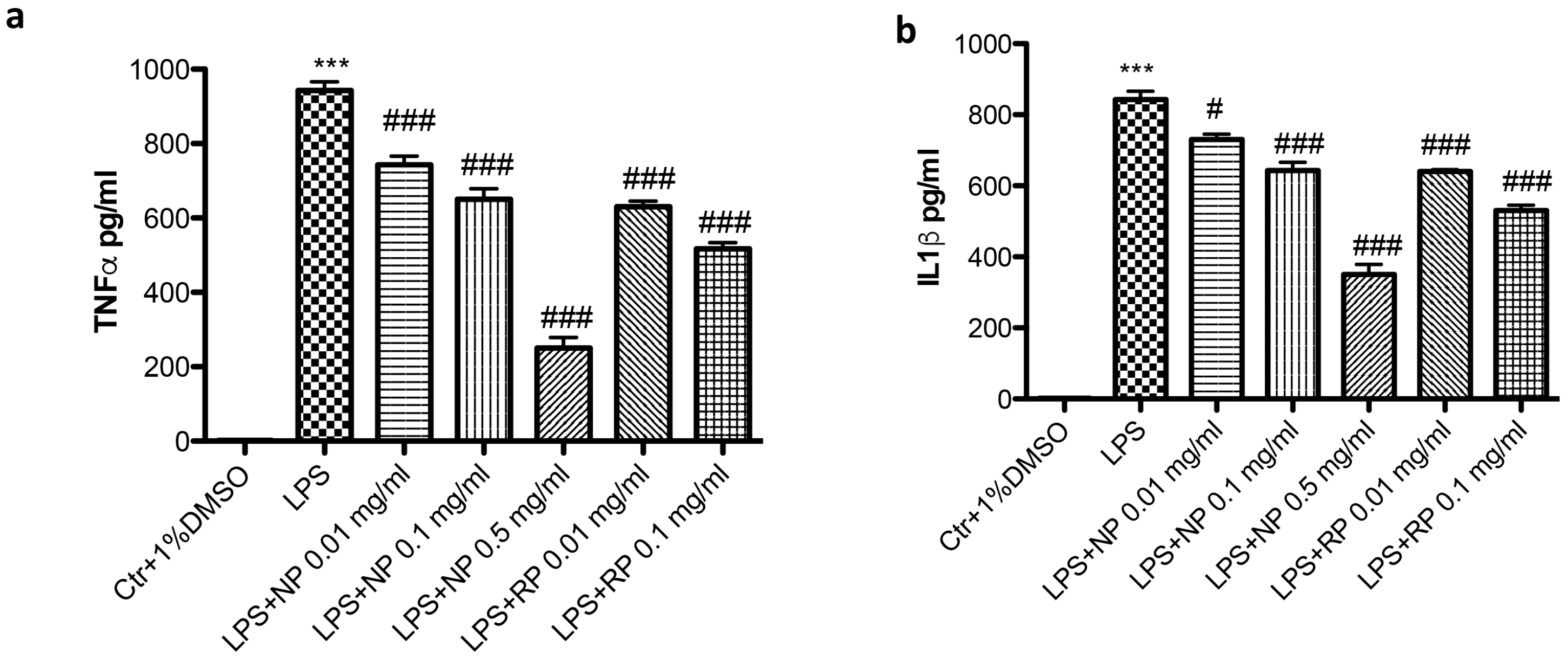 Nutrients 09 00915 g003 Nutrients 09 00915 g003