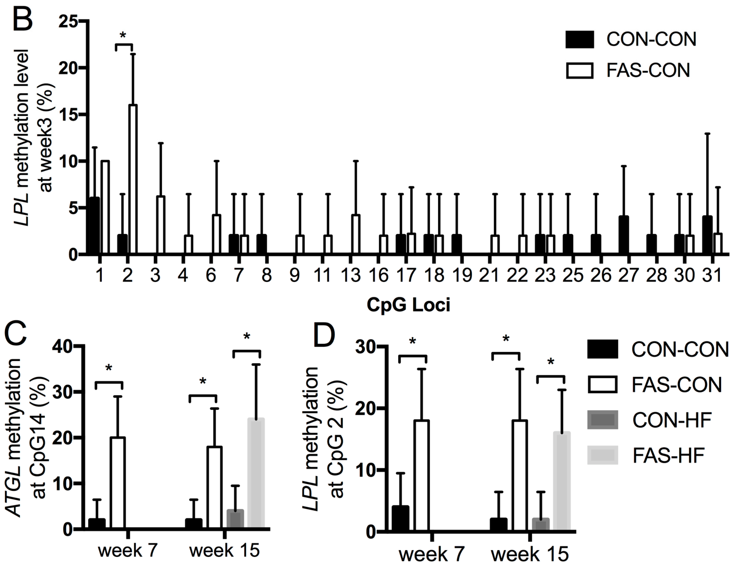 Nutrients 09 00935 g005b