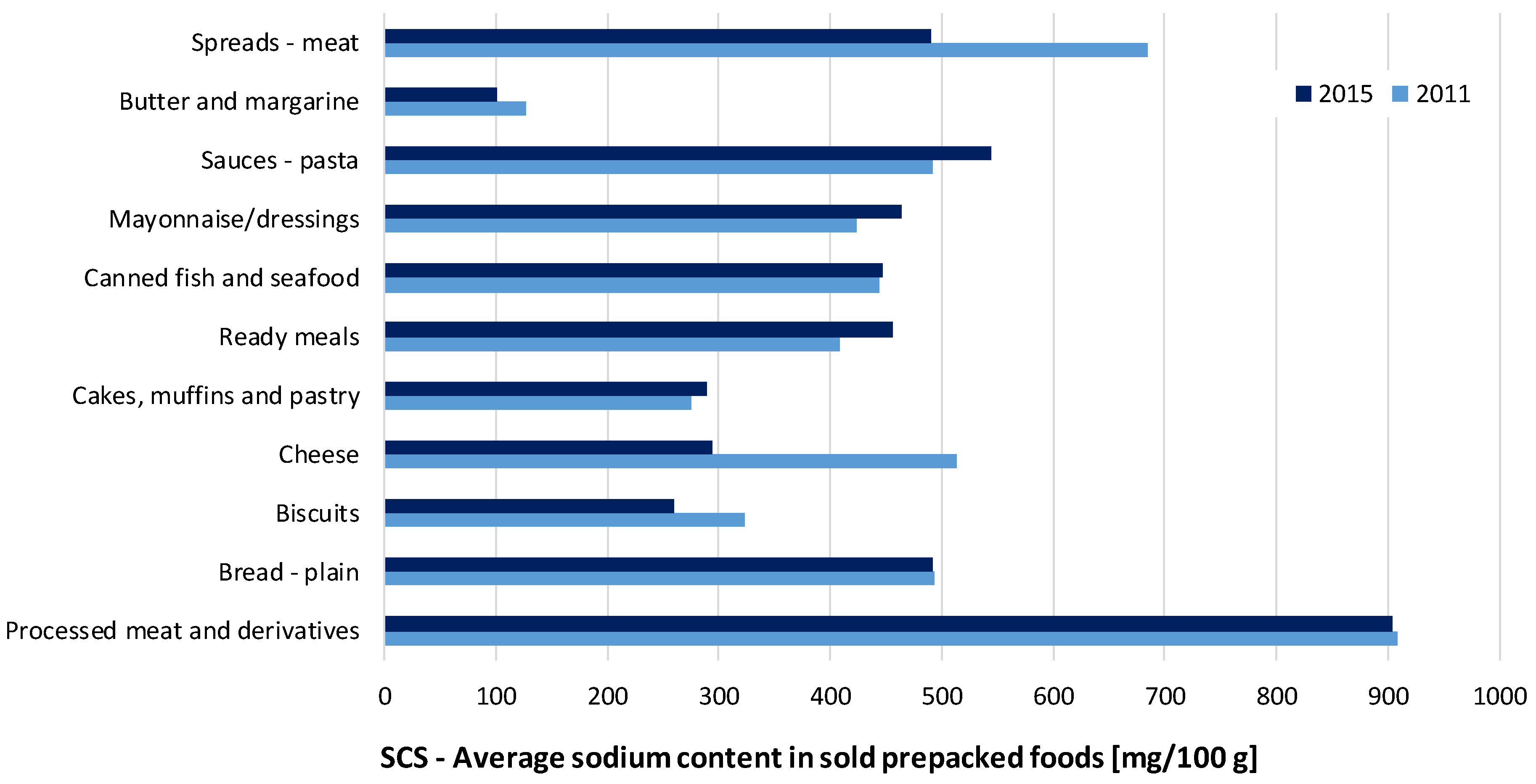 Nutrients 09 00952 g001