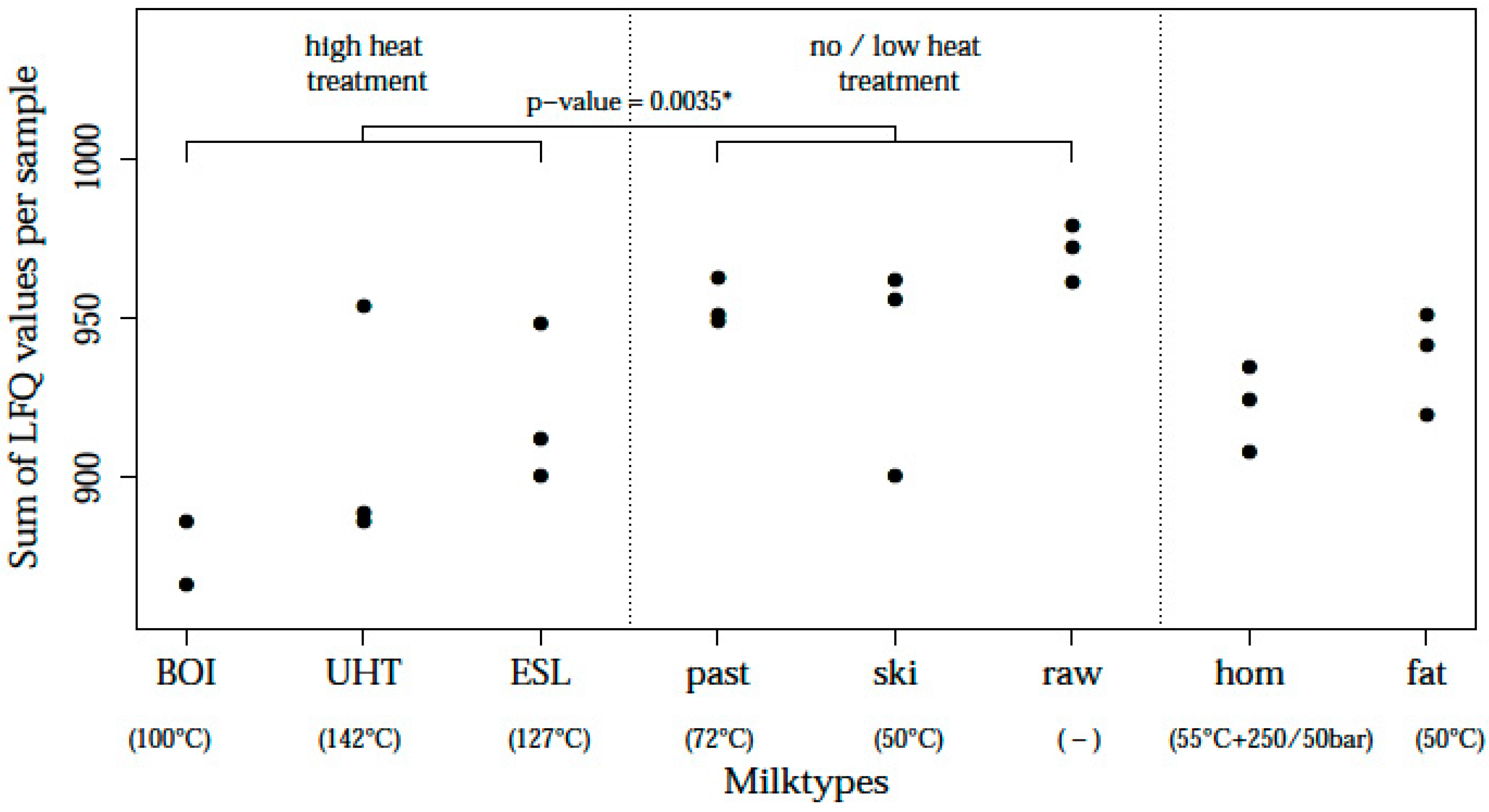 Nutrients 09 00963 g004