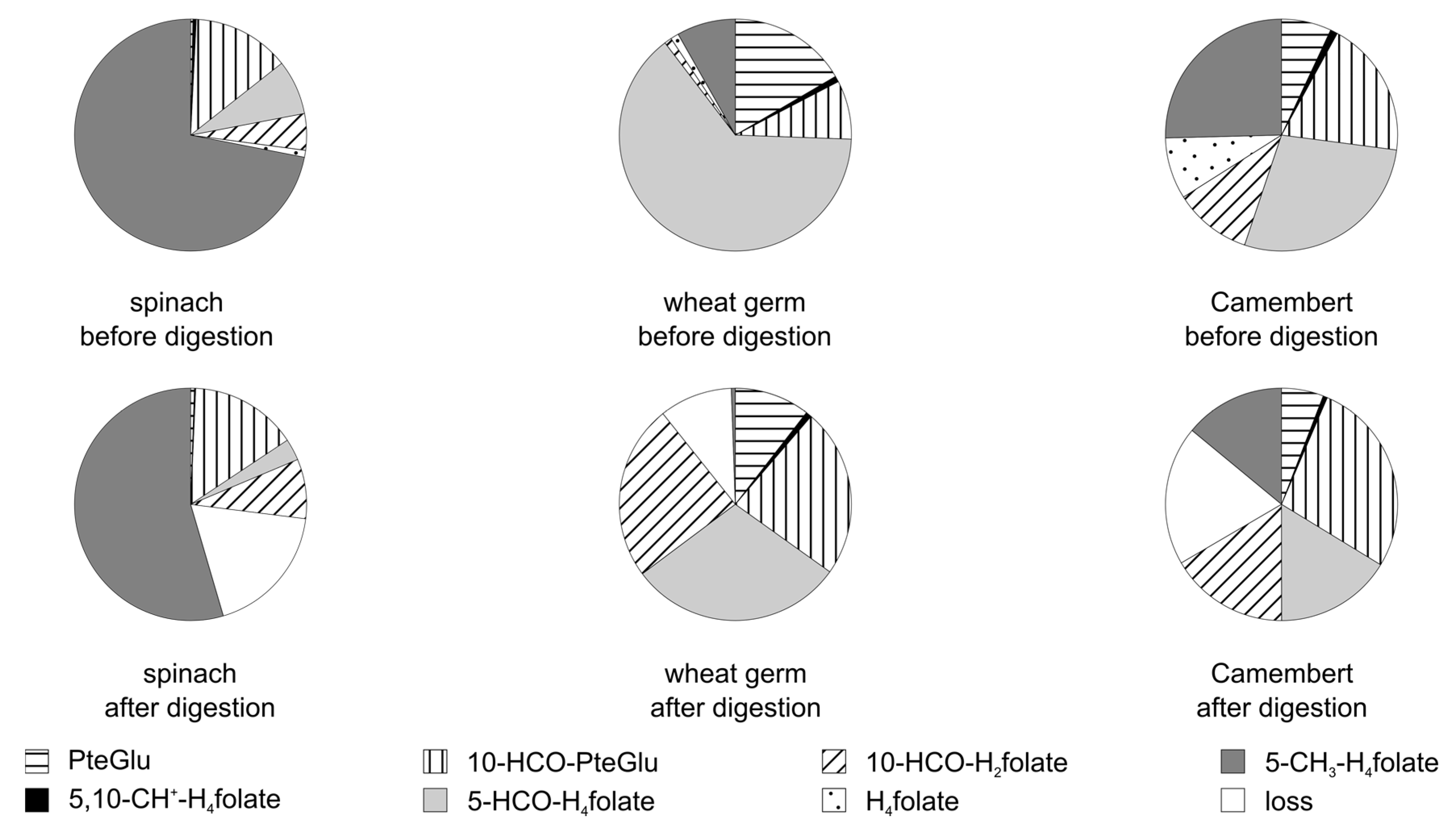Nutrients 09 00969 g006