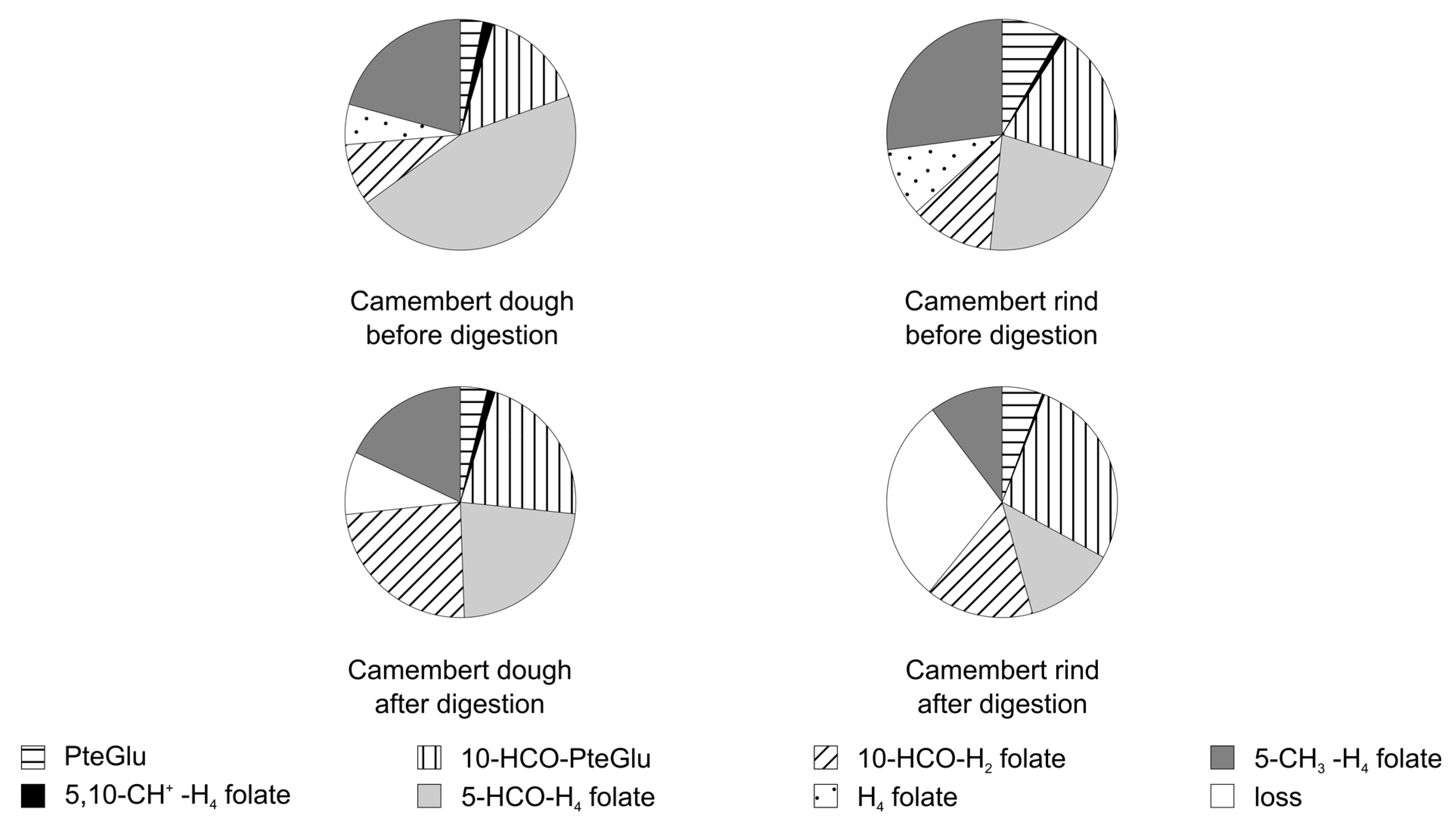 Nutrients 09 00969 g007