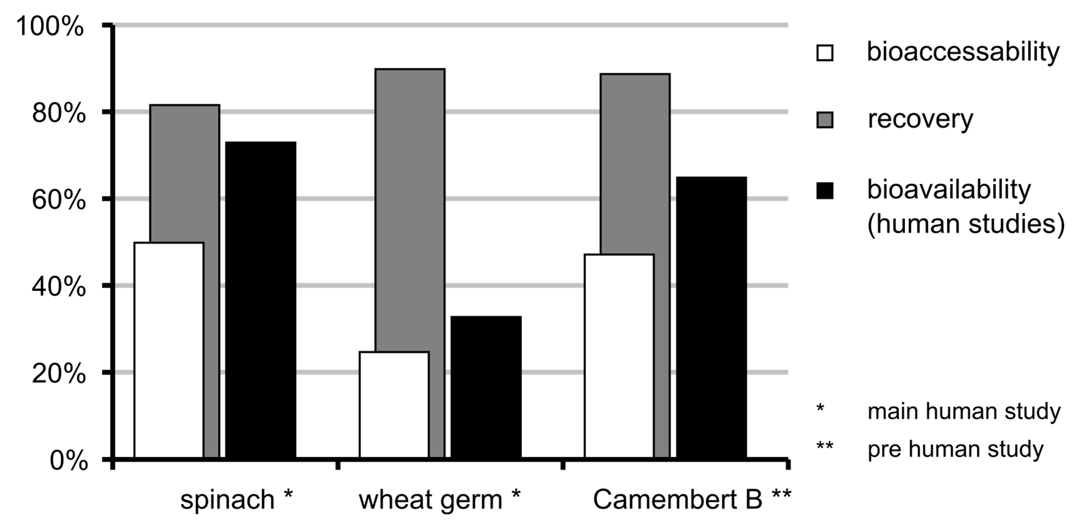 Nutrients 09 00969 g008
