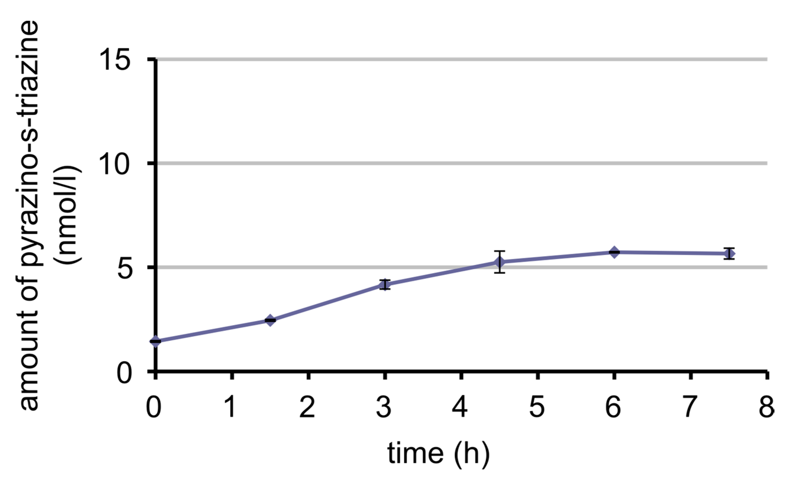 Nutrients 09 00969 g010