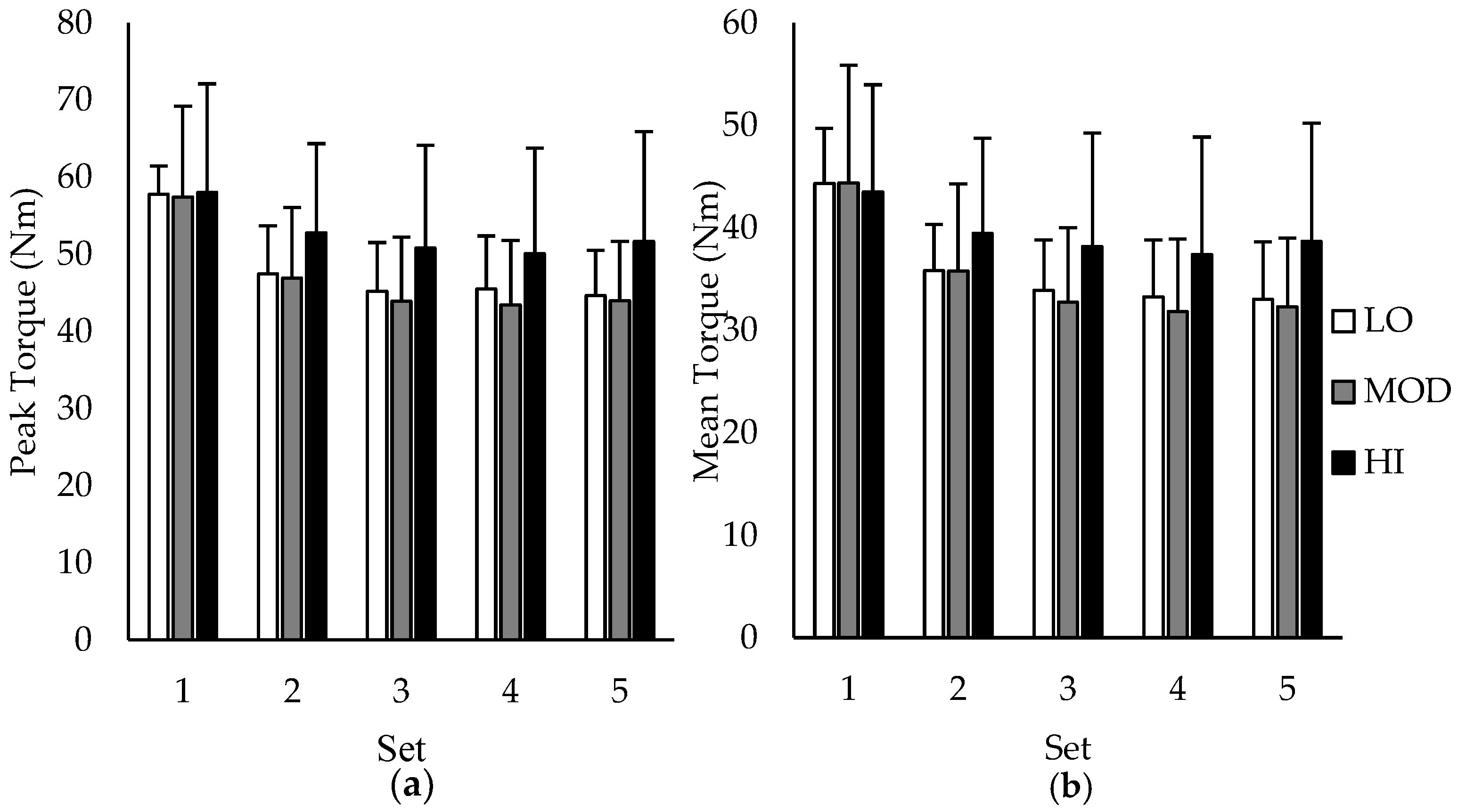 Nutrients 09 00988 g002 550
