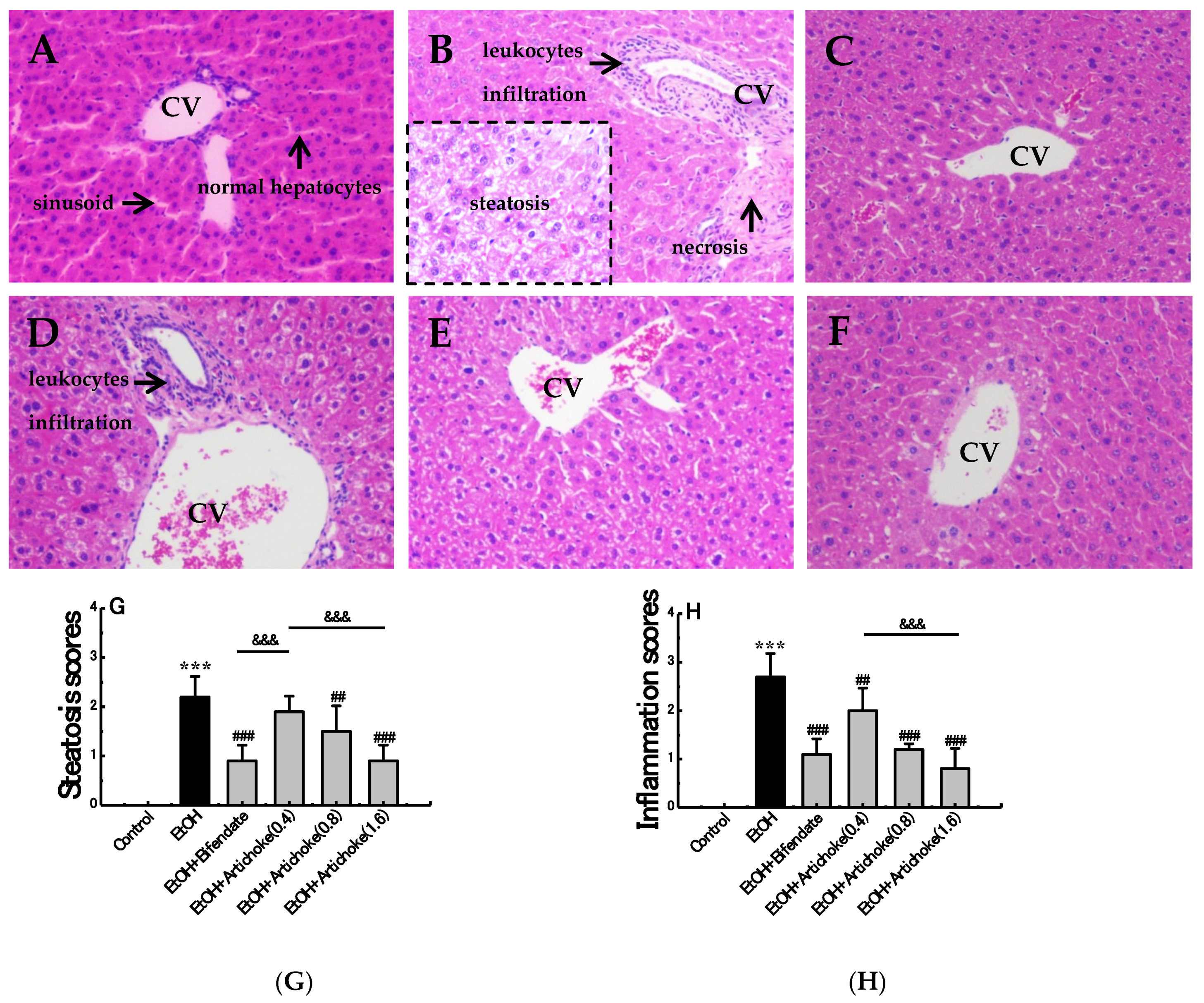 Nutrients 09 01000 g002a