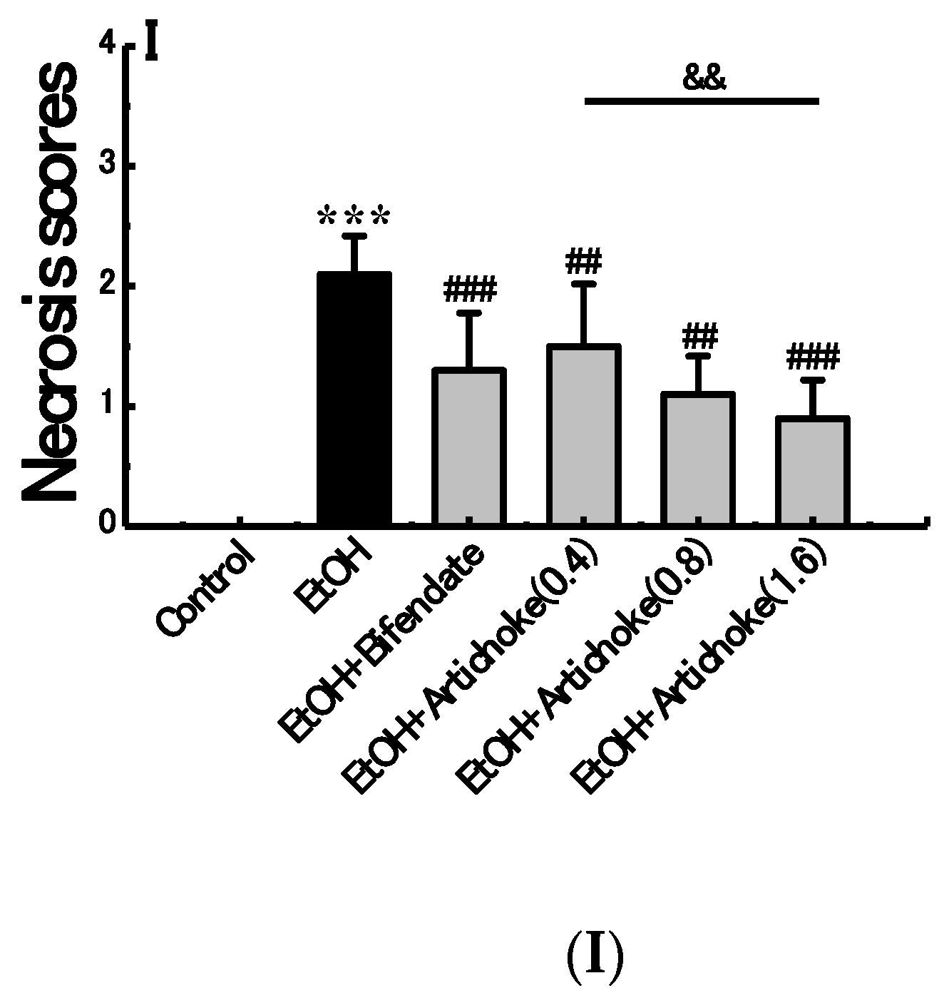 Nutrients 09 01000 g002b