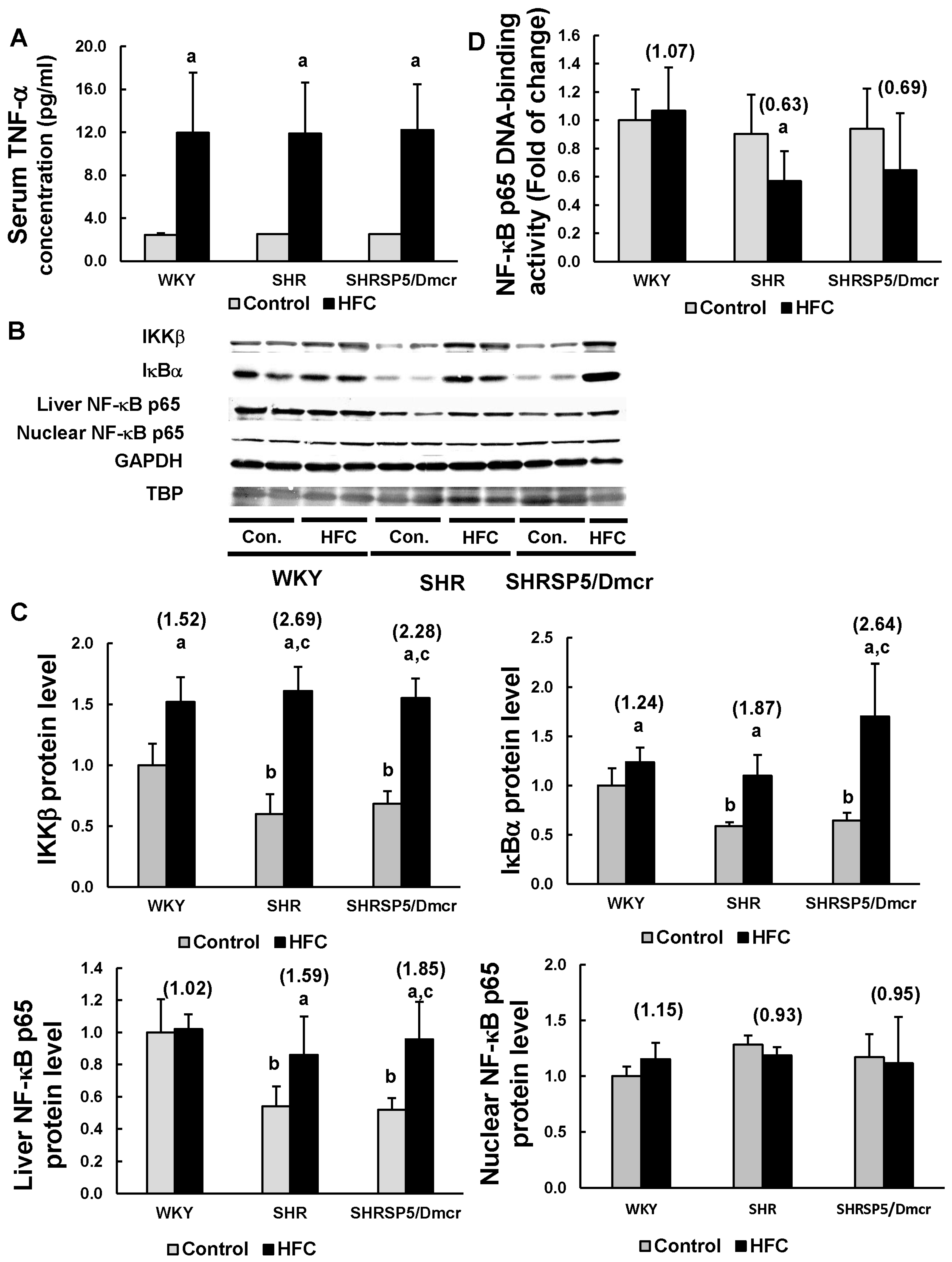Nutrients 09 01018 g002