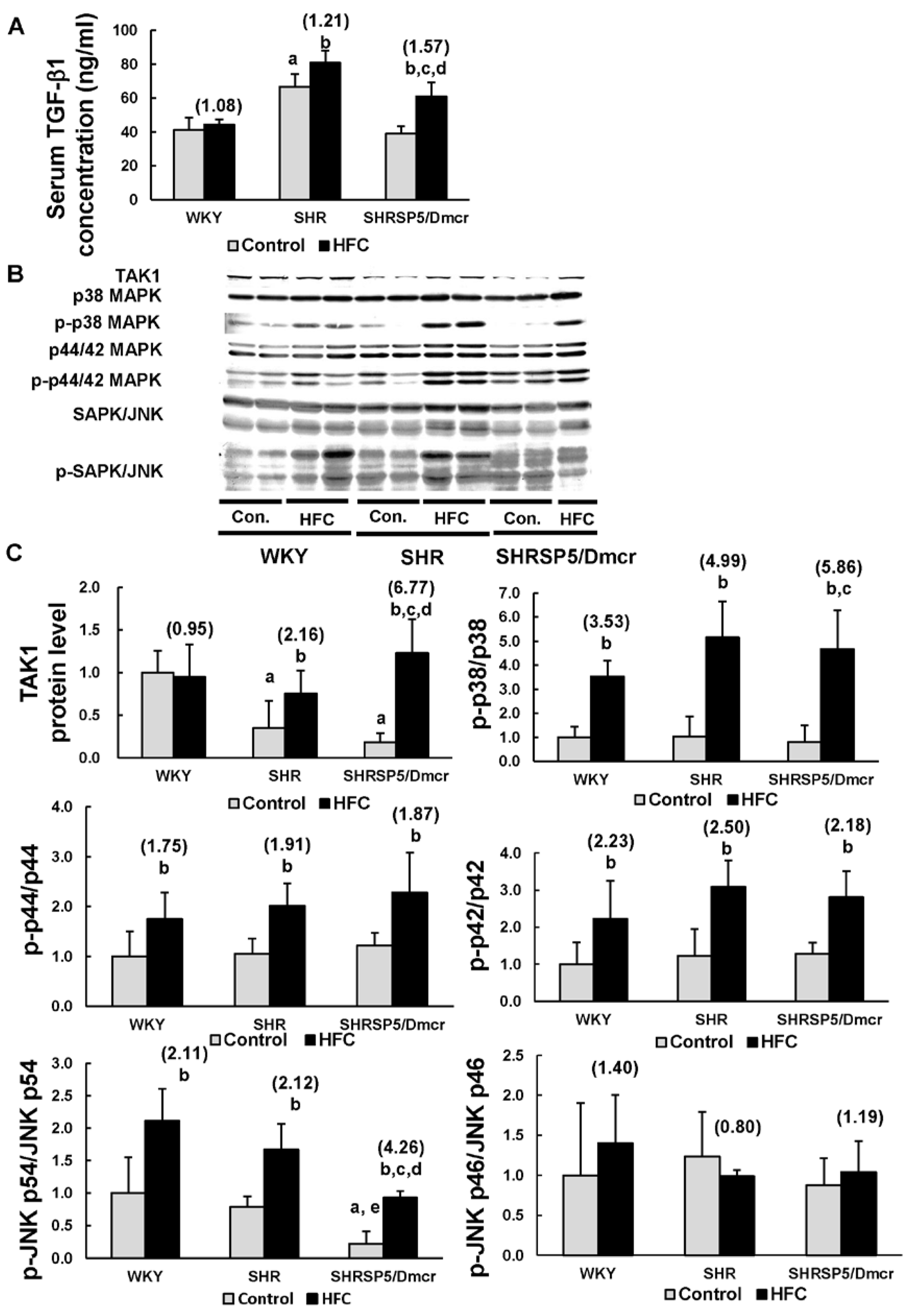Nutrients 09 01018 g003