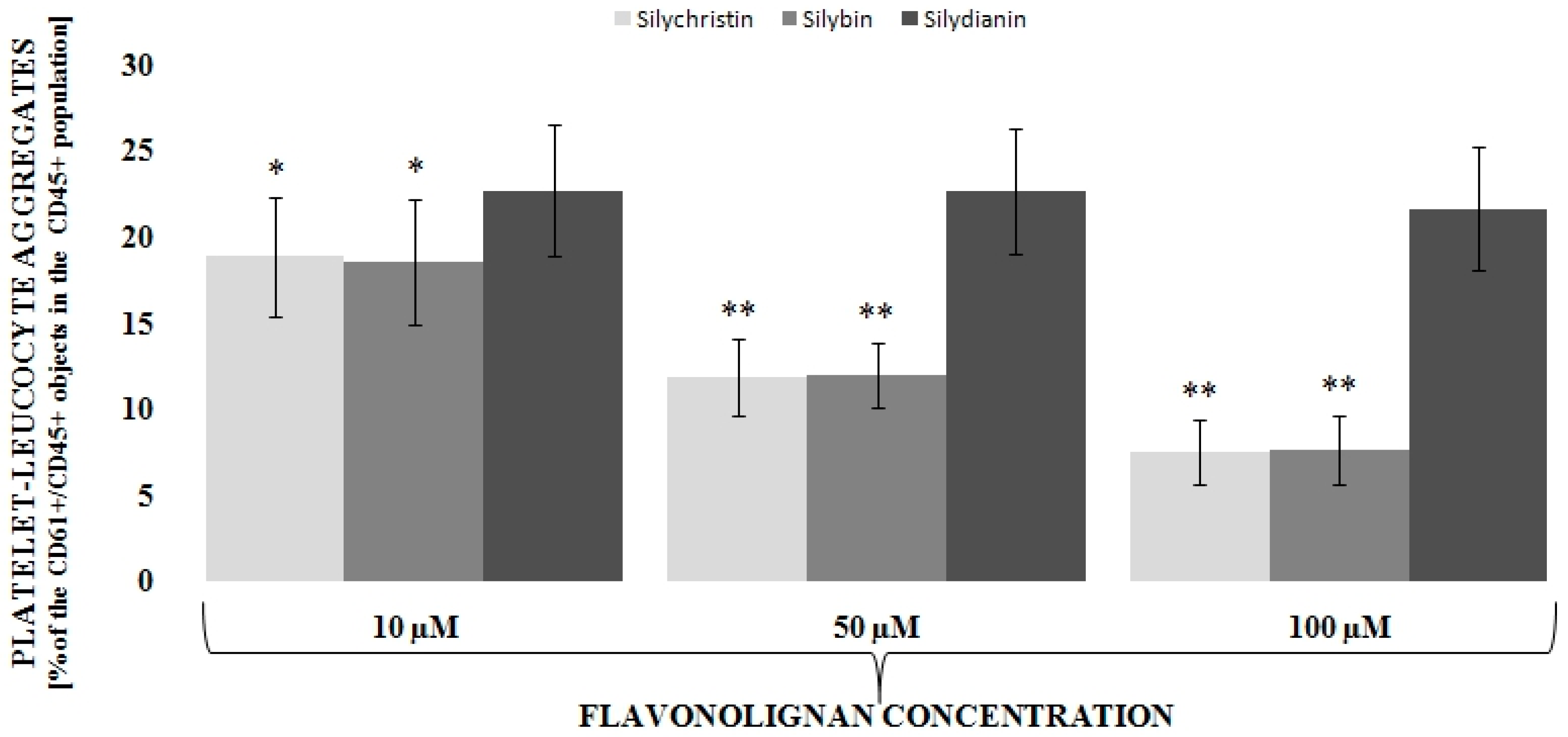 Nutrients 09 01022 g002 550