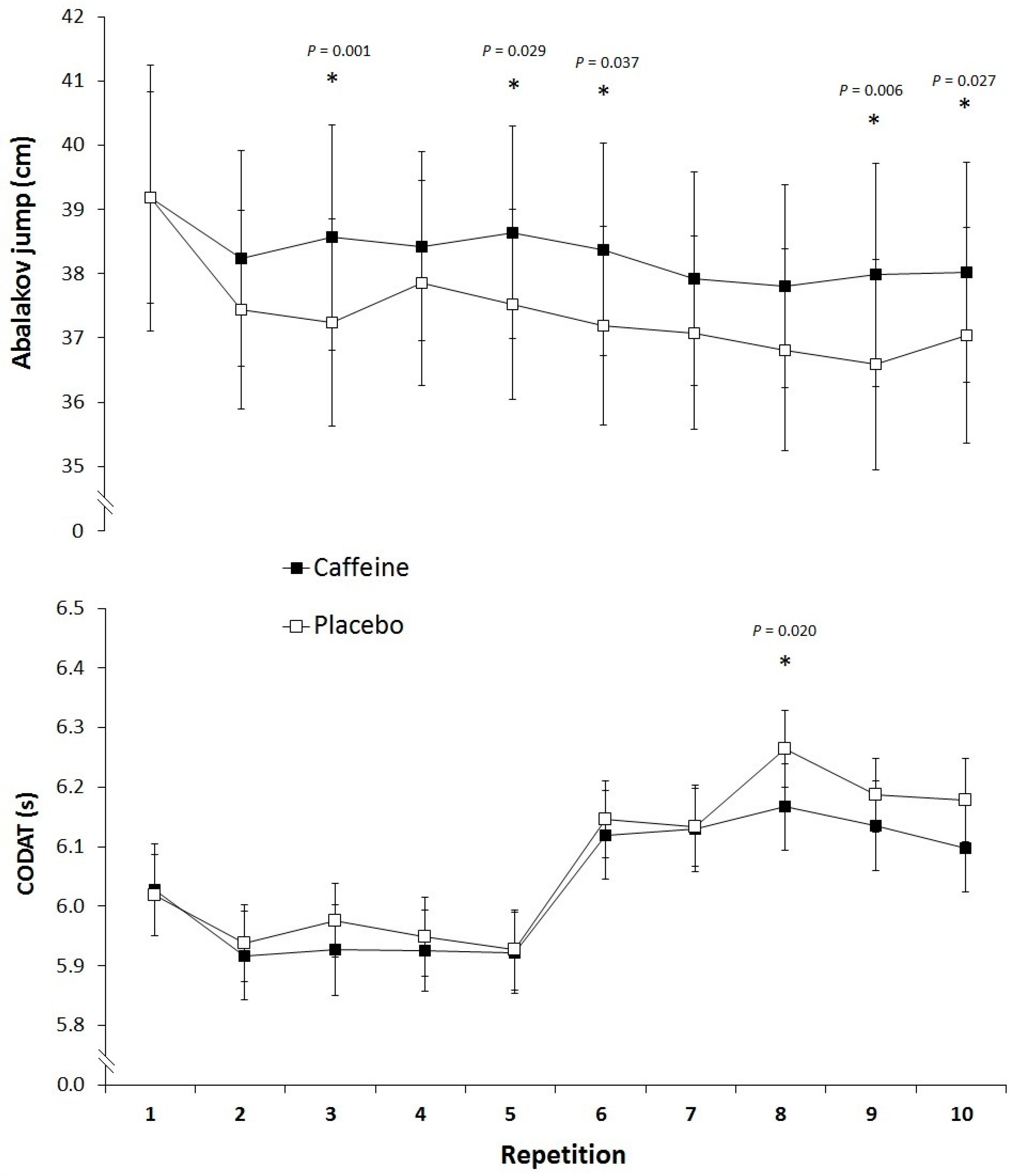 Nutrients 09 01033 g001