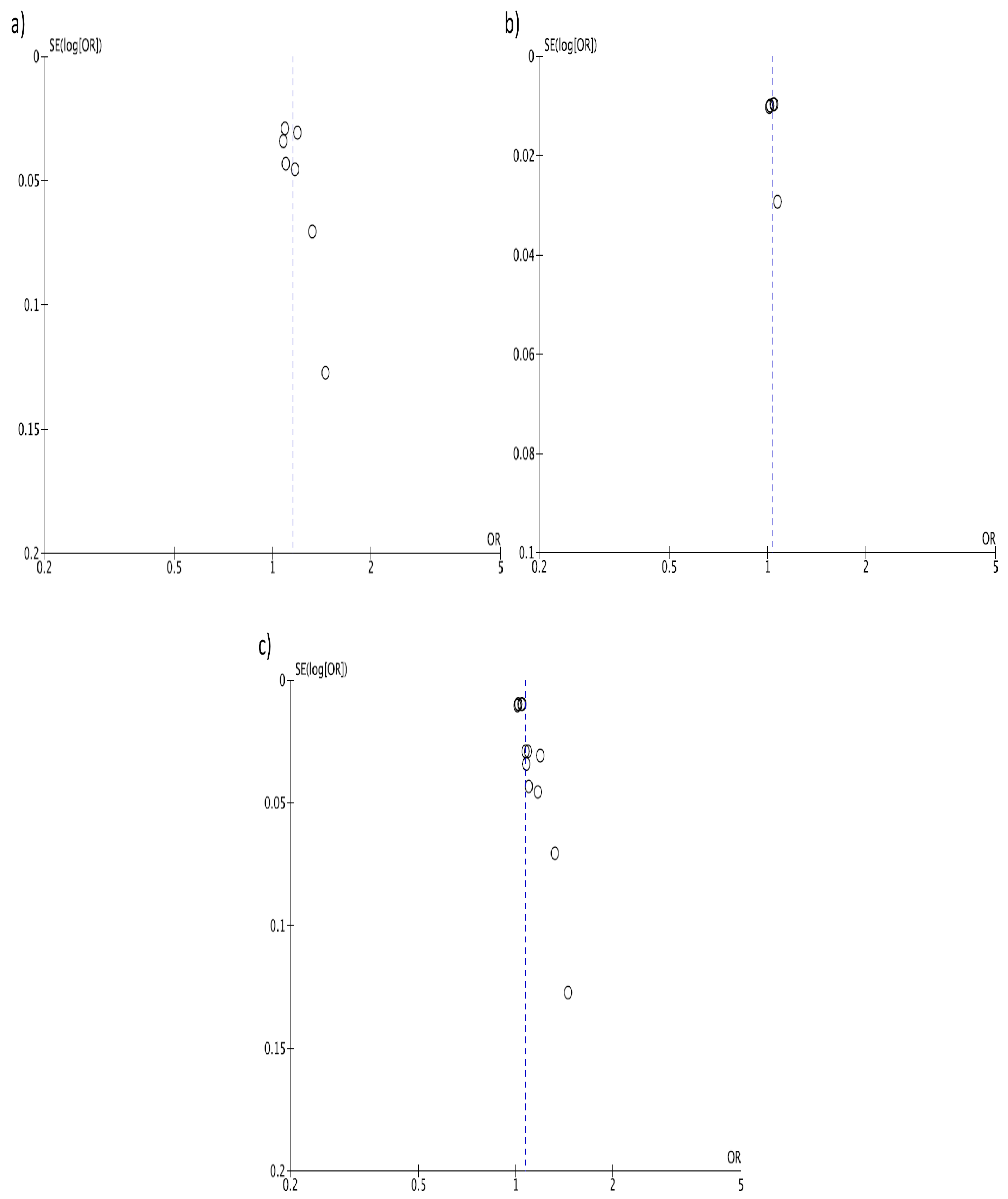 Nutrients 09 01043 g005