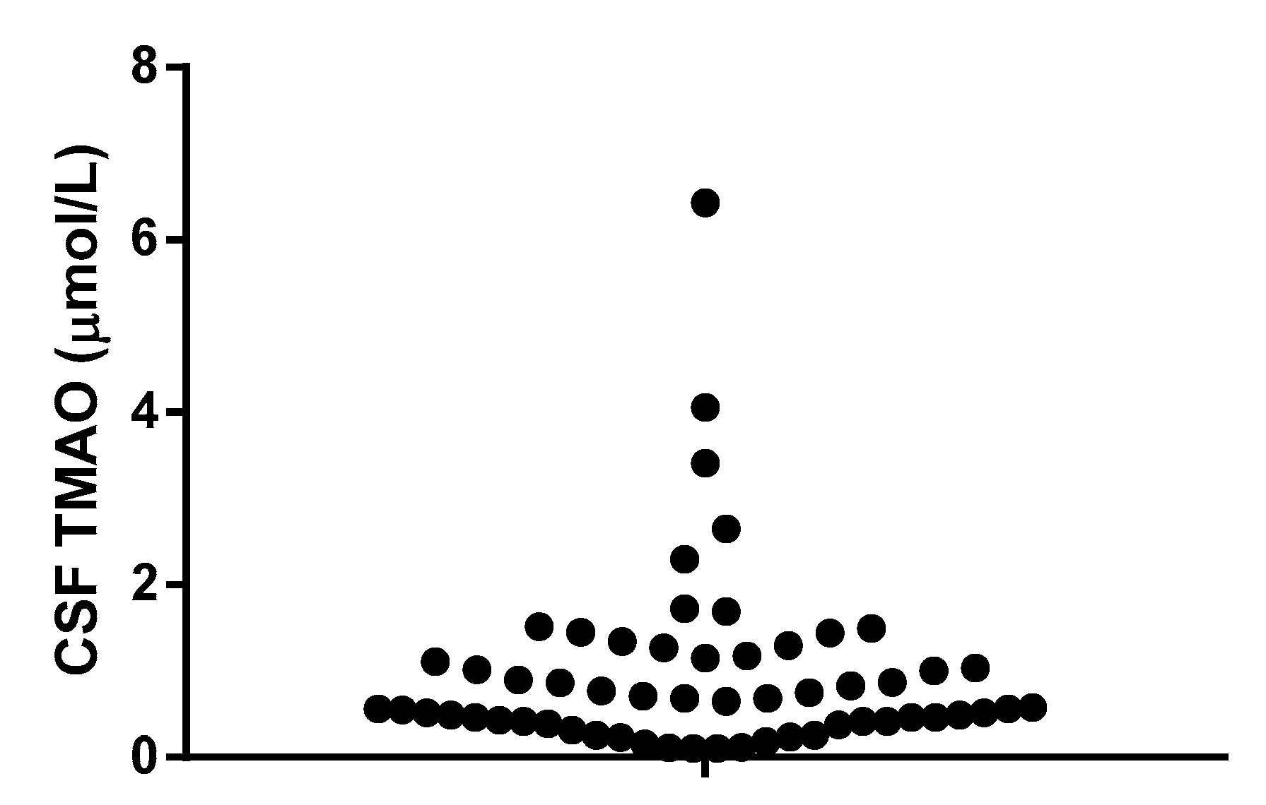 Nutrients 09 01053 g001