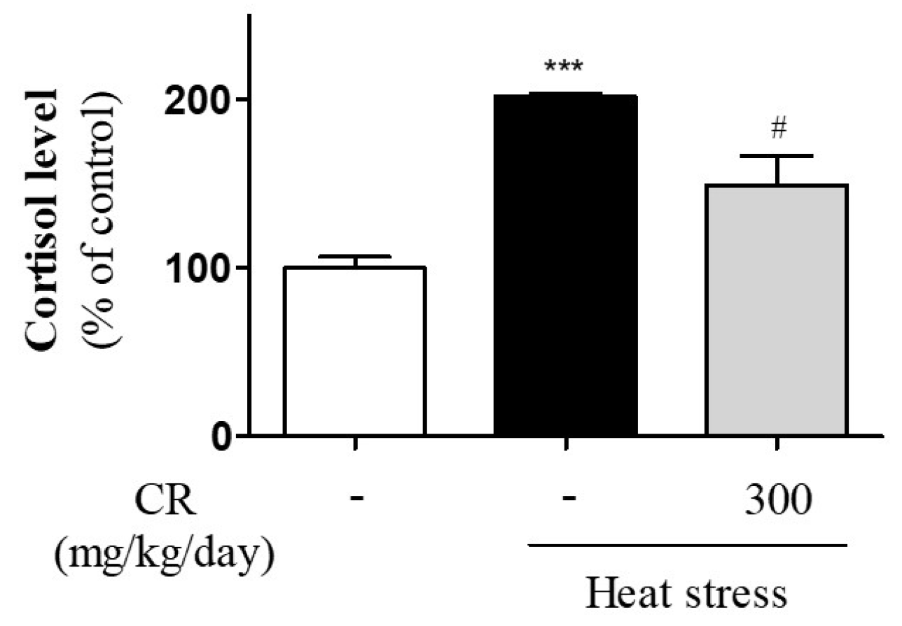 Nutrients 09 01057 g002