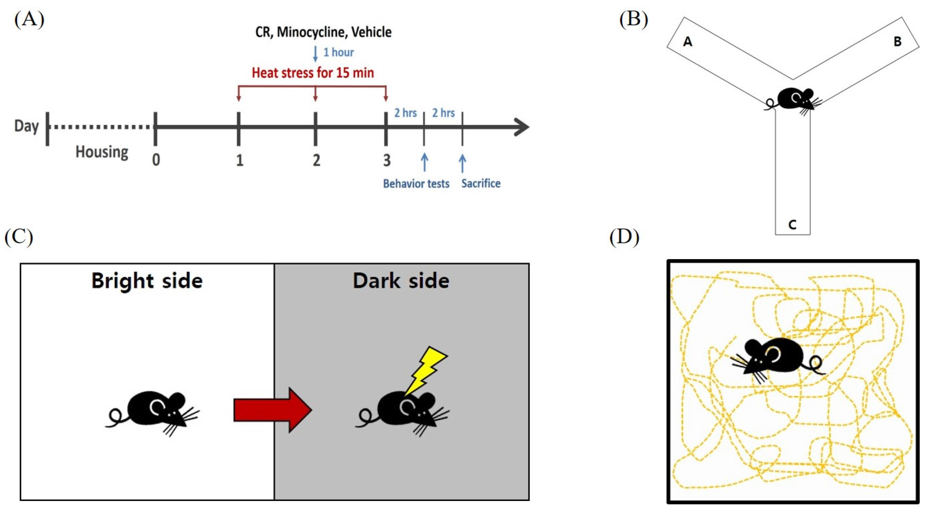 Nutrients 09 01057 sch001