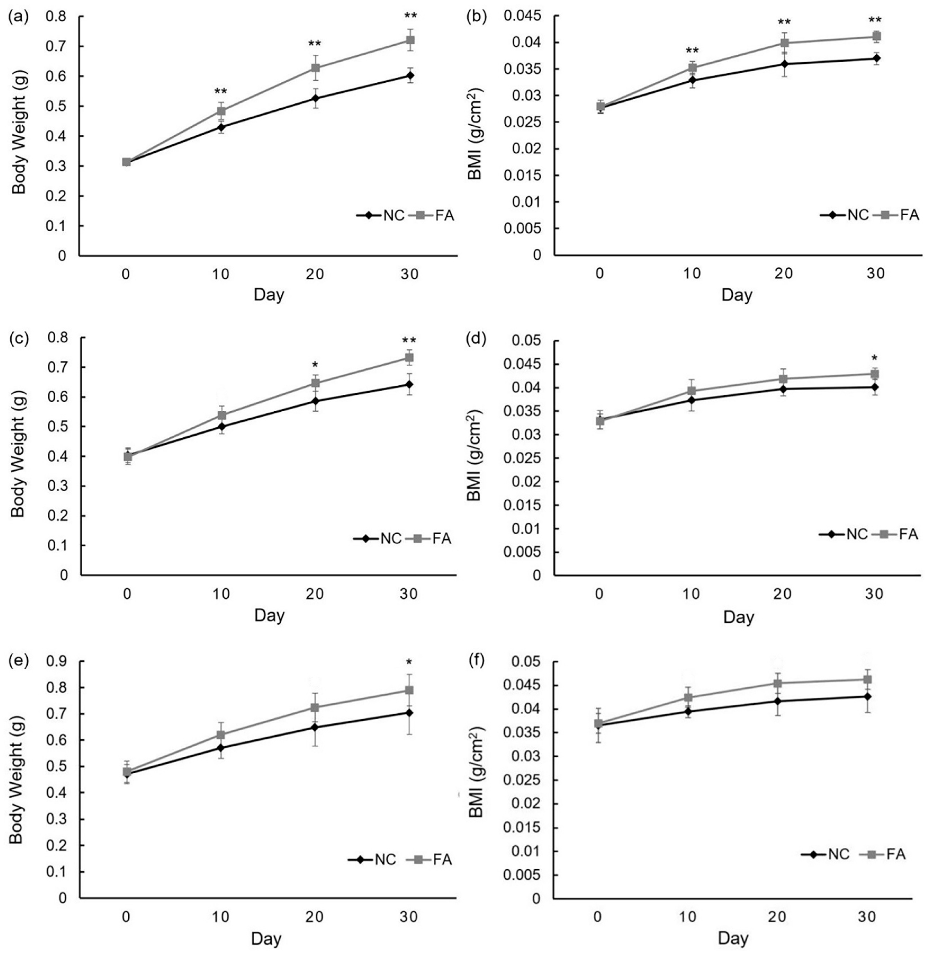 Nutrients 09 01066 g001